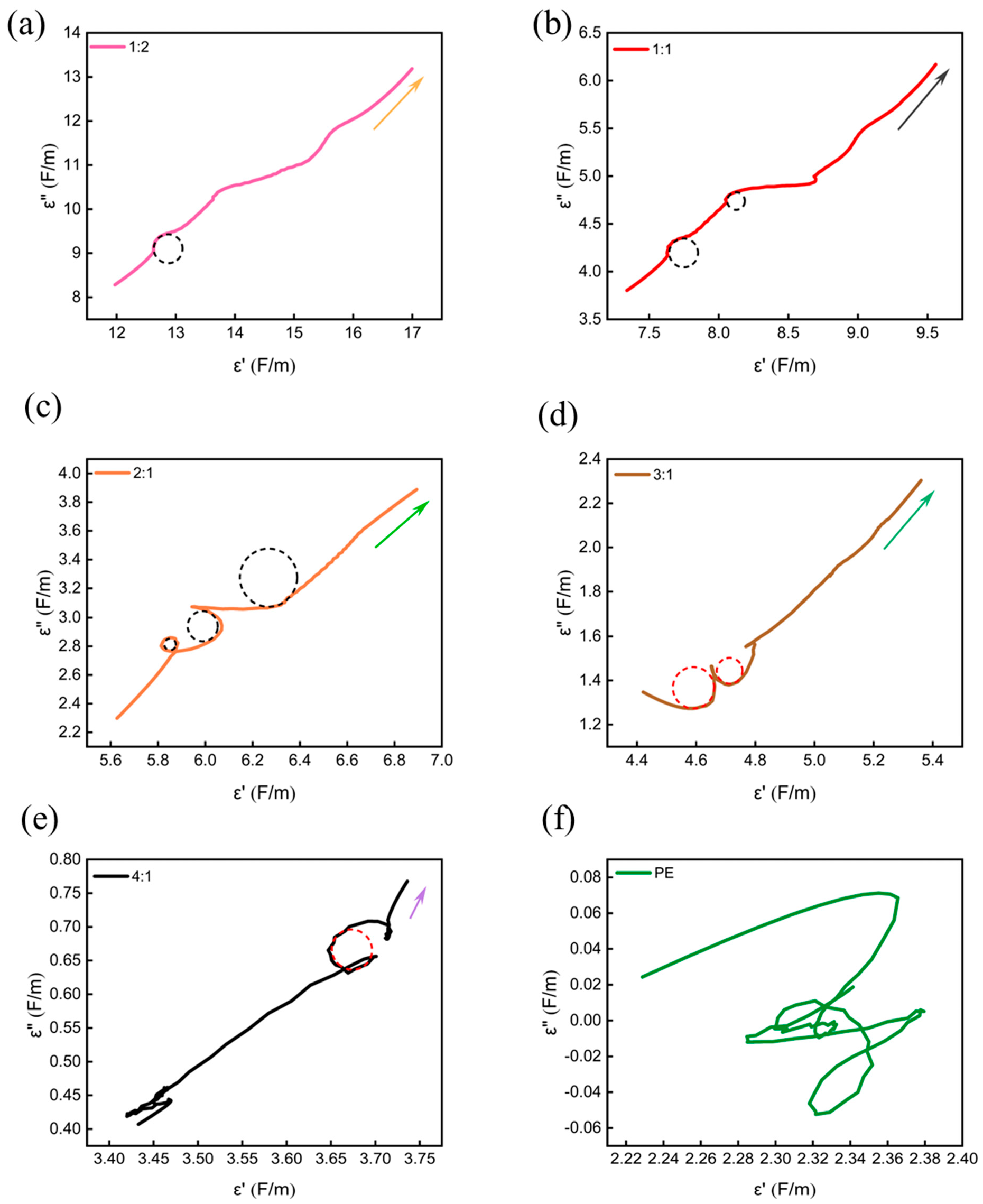 Materials 17 03433 g012