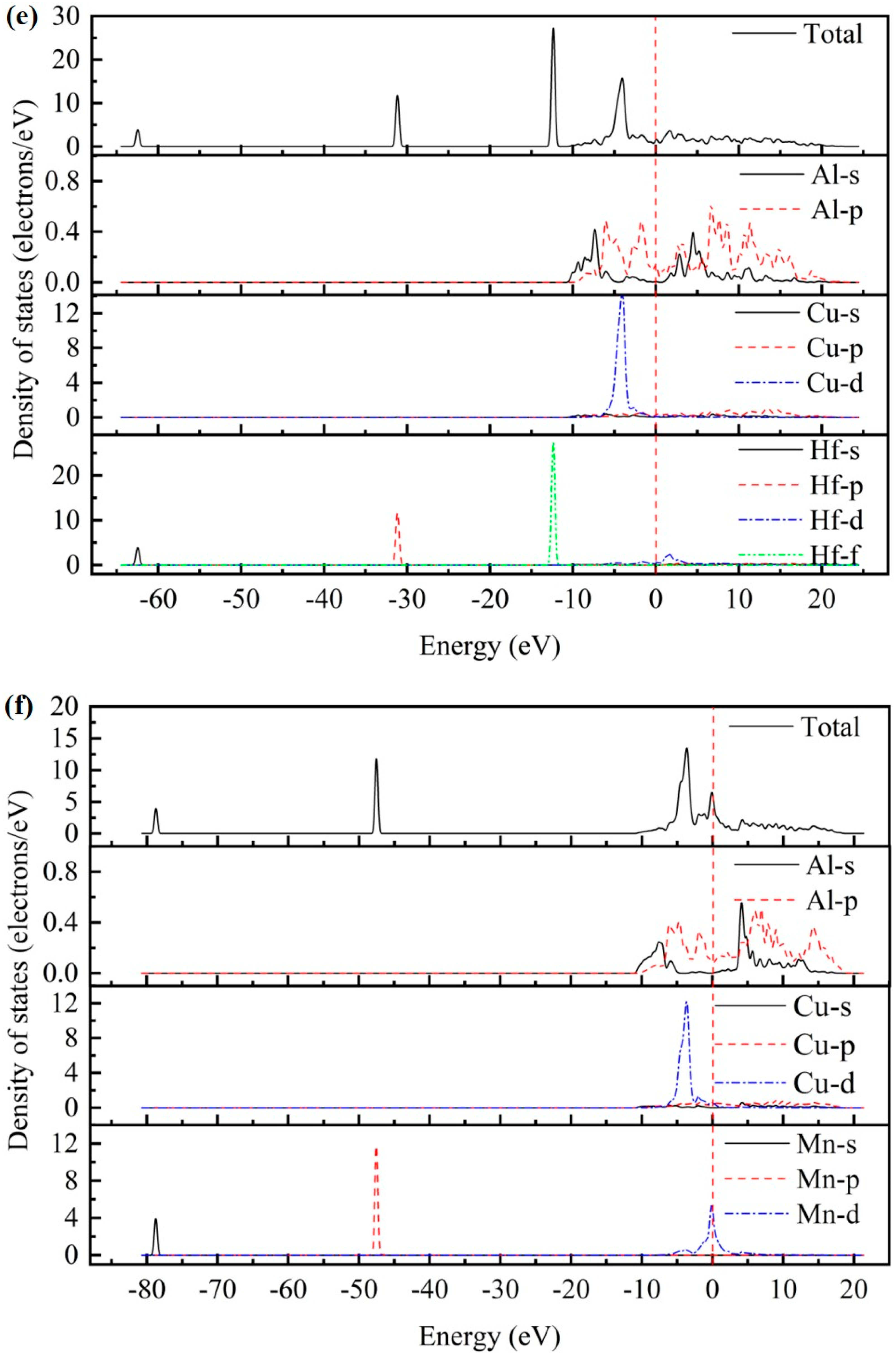 Materials 17 03441 g002c