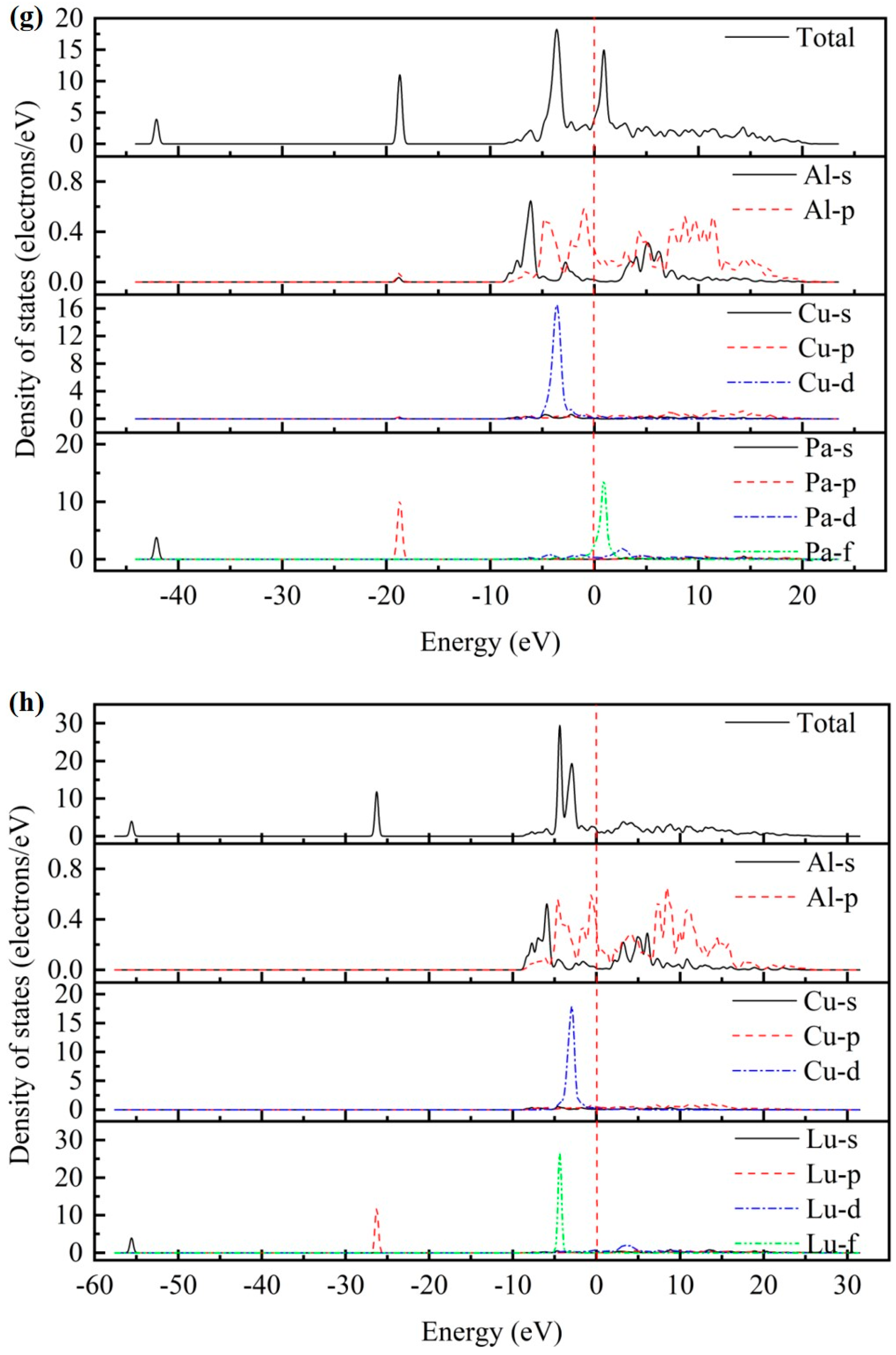 Materials 17 03441 g002d