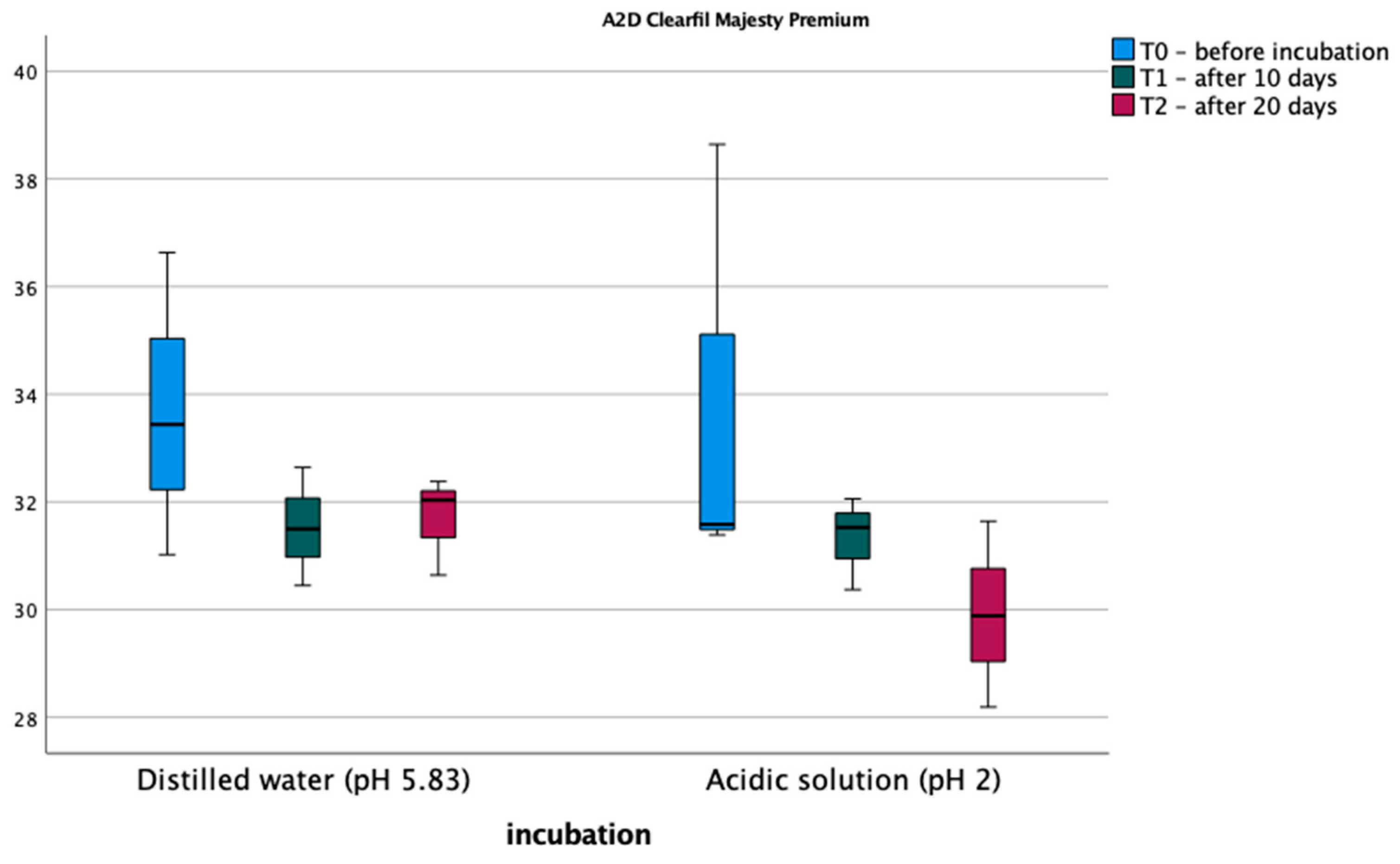 Materials 17 03443 g002