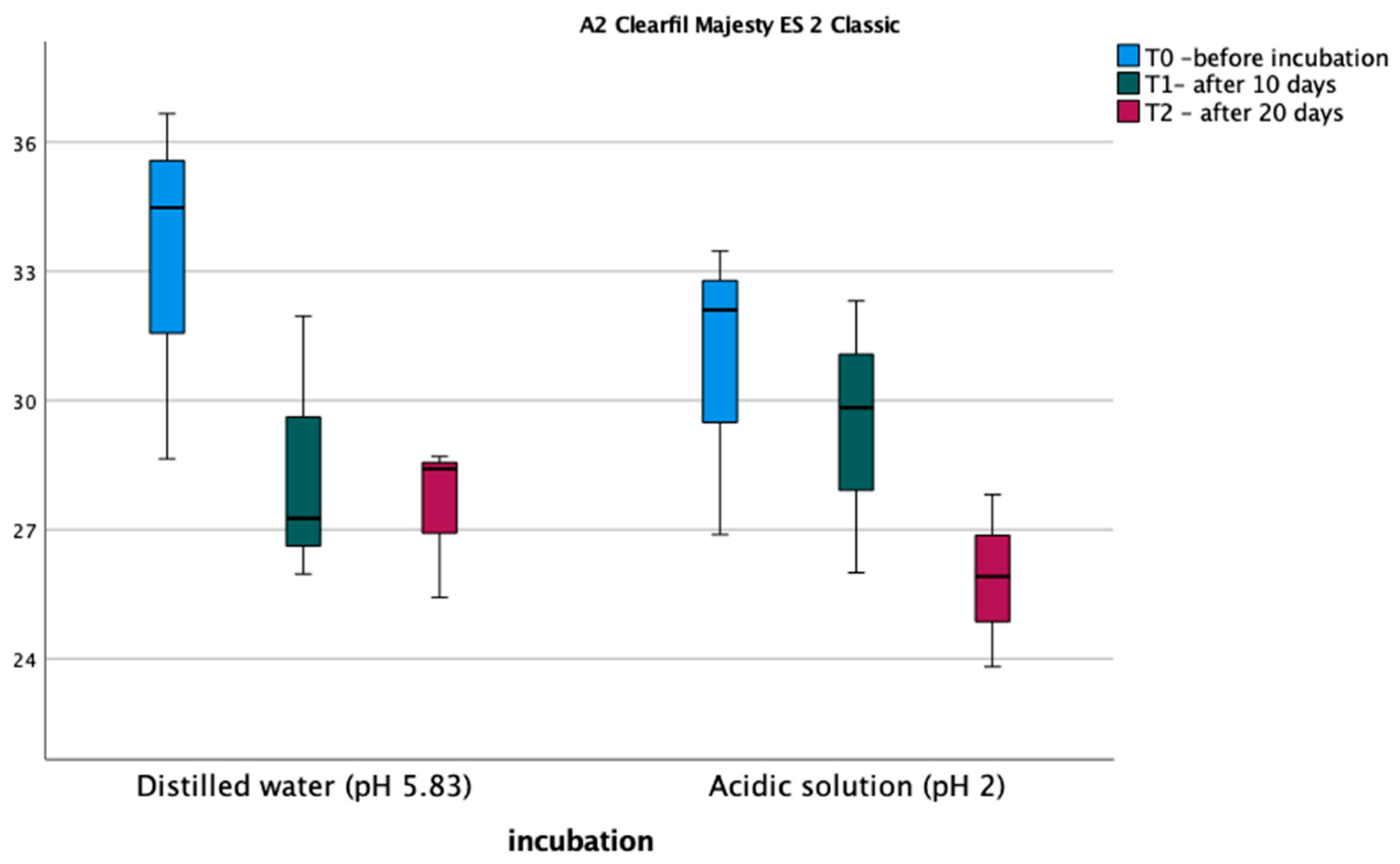 Materials 17 03443 g003