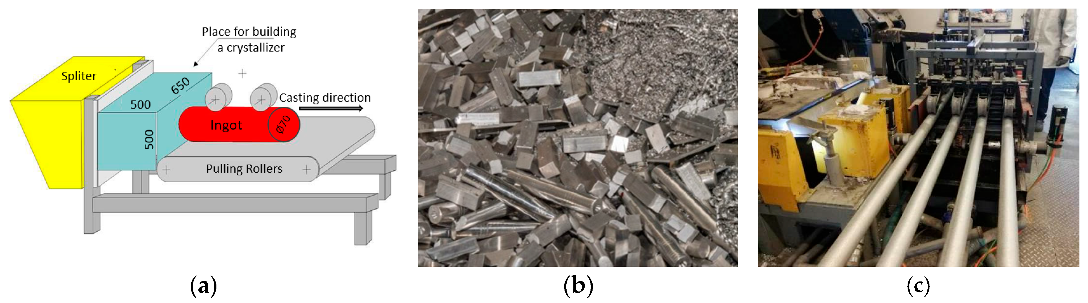 Materials 17 03447 g001