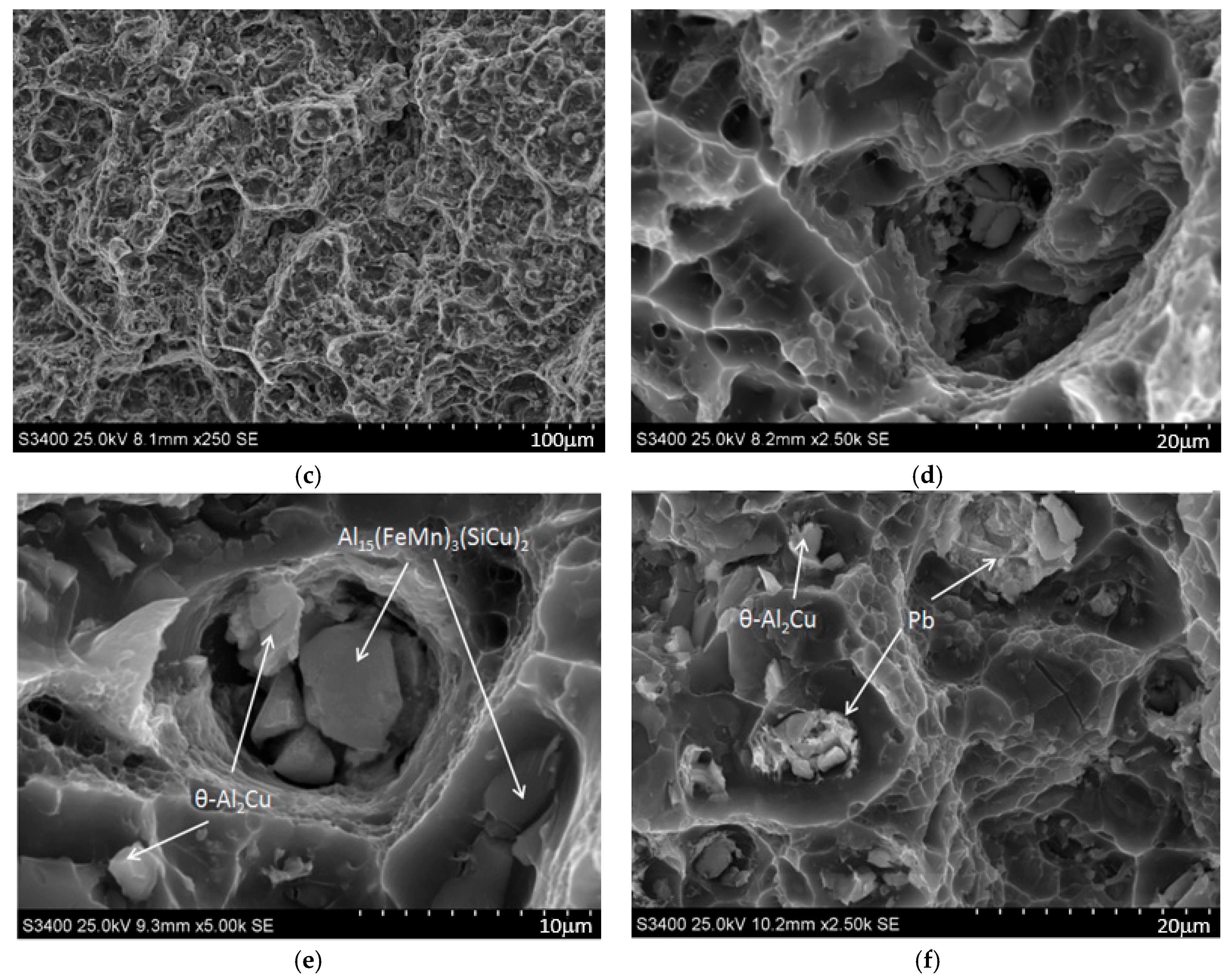 Materials 17 03447 g014b