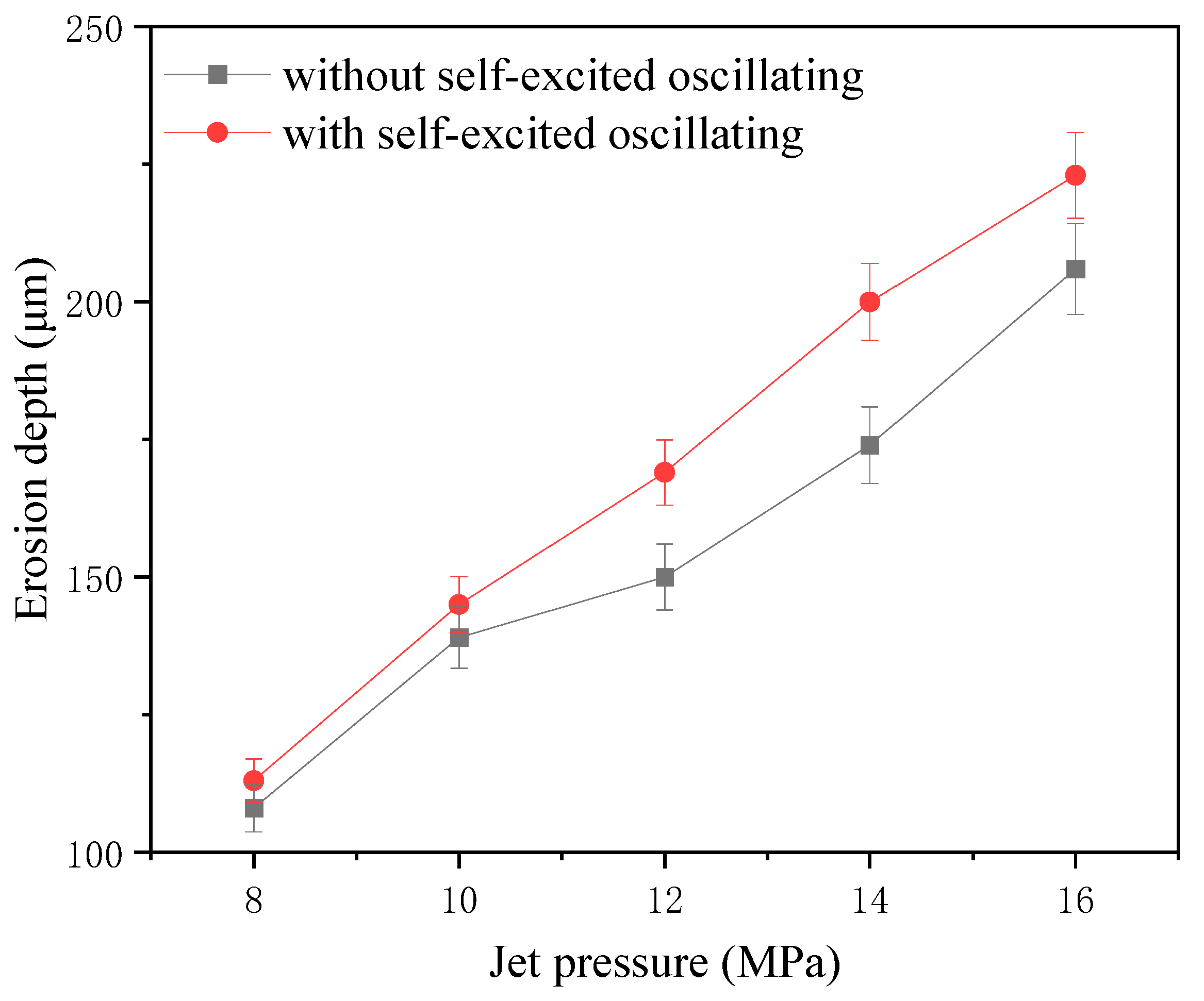 Materials 17 03449 g012