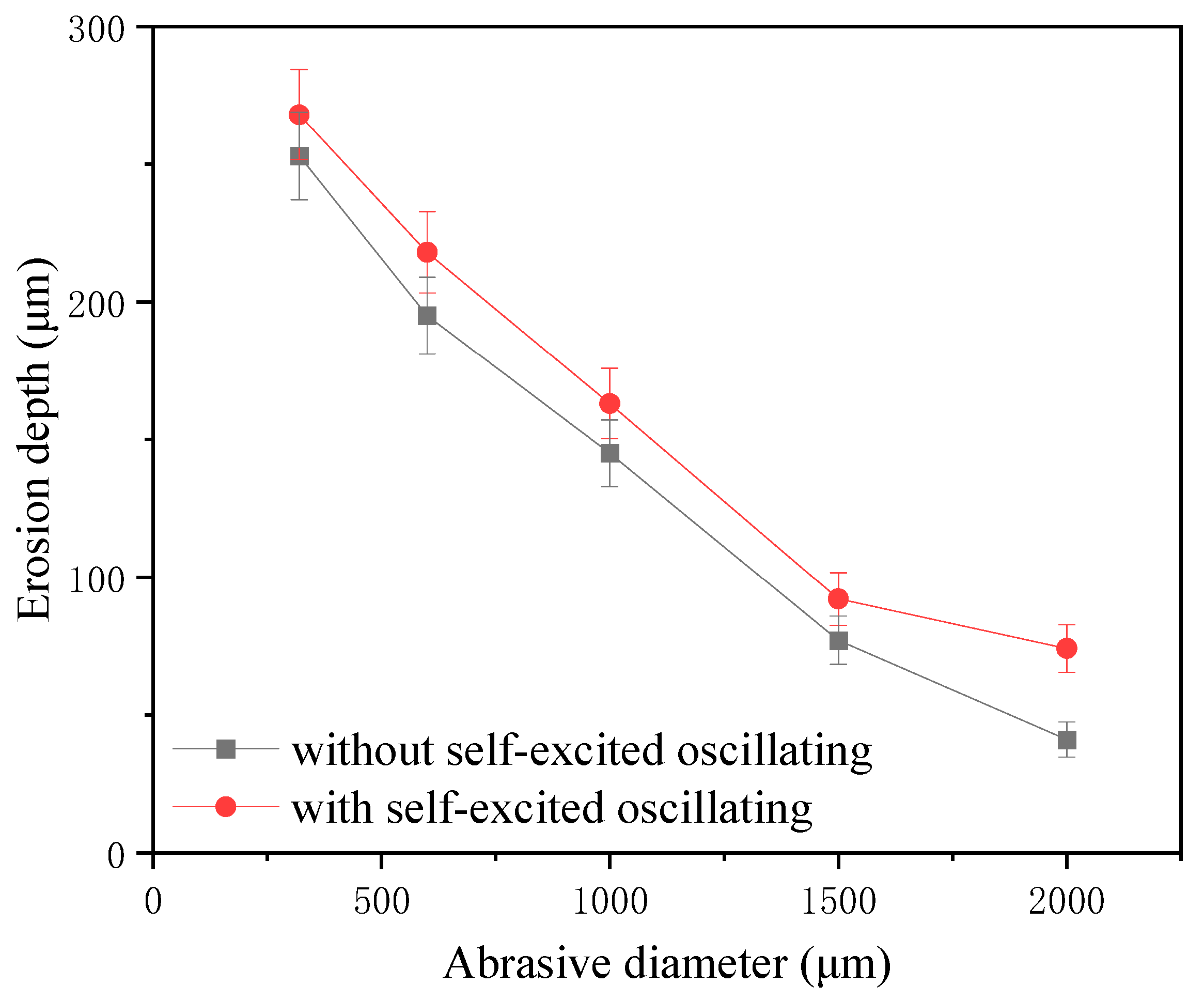 Materials 17 03449 g016