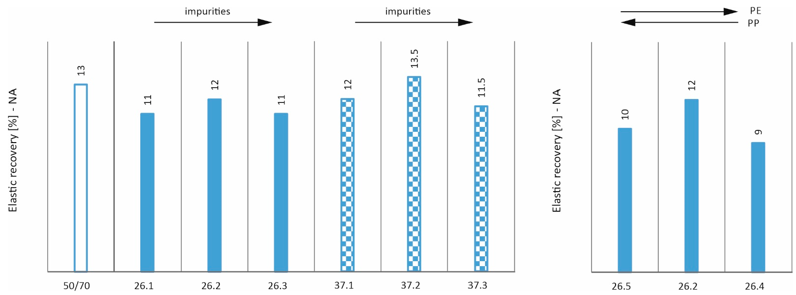Materials 17 03451 g006