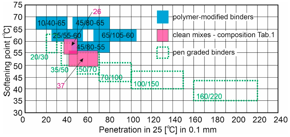 Materials 17 03451 g011