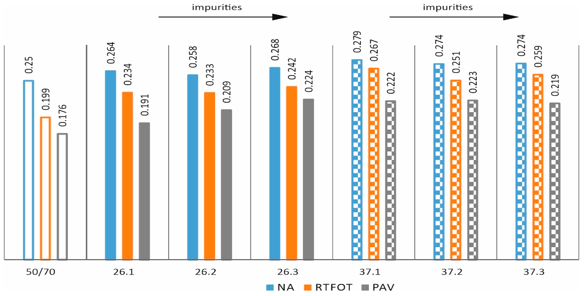 Materials 17 03451 g018