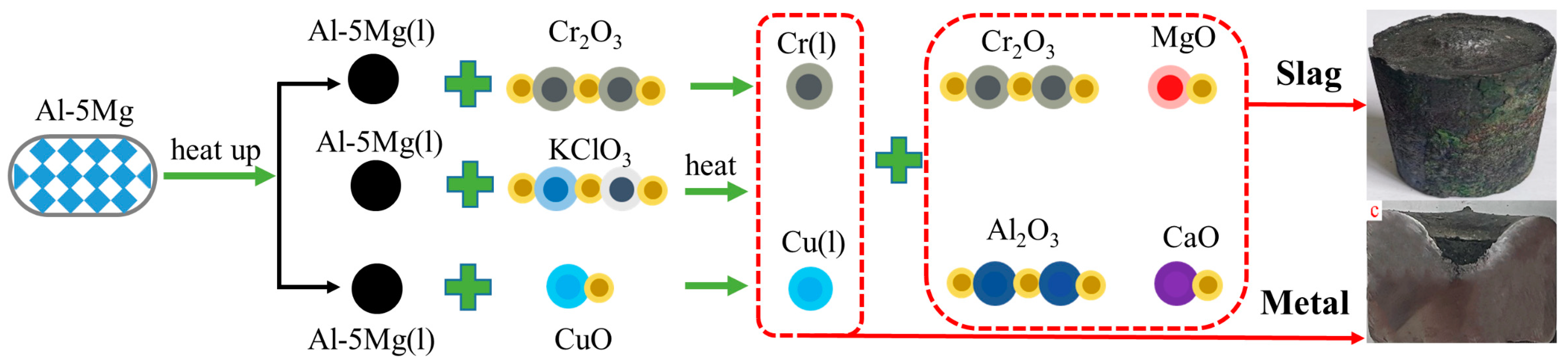 Materials 17 03452 g001