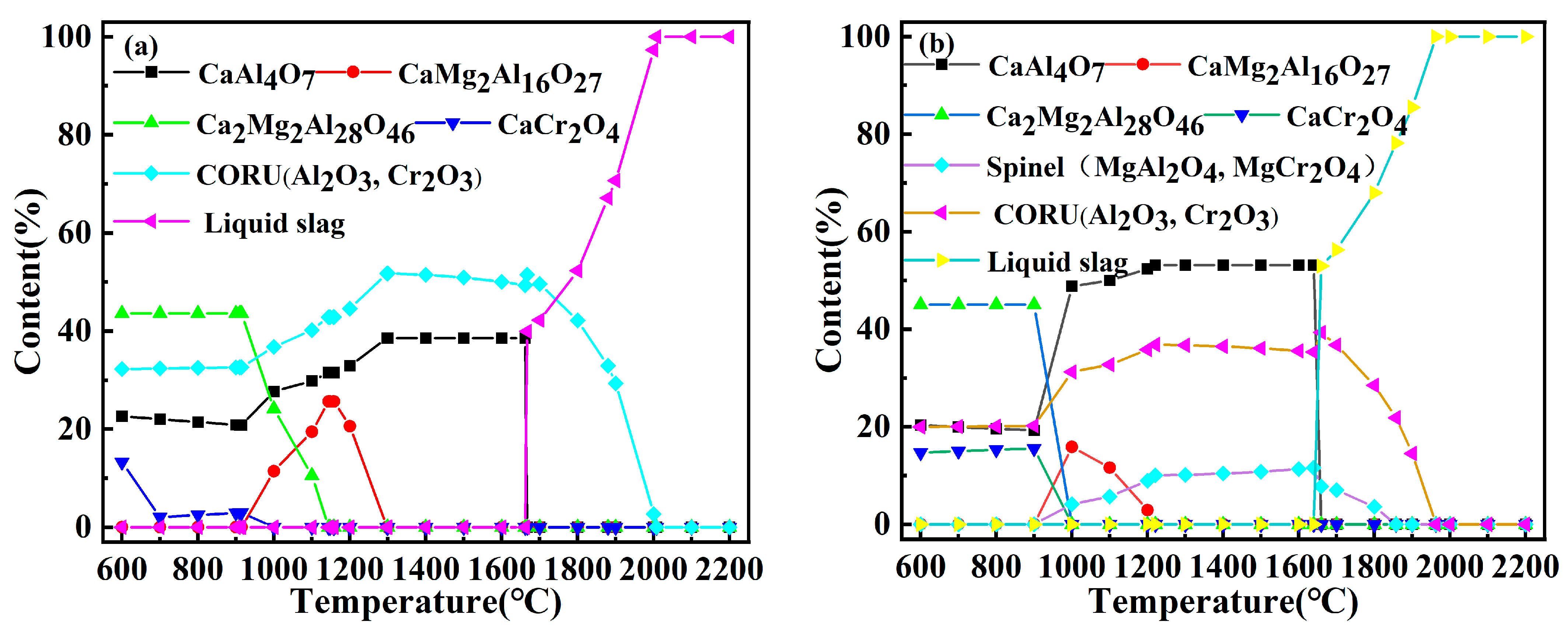 Materials 17 03452 g003a