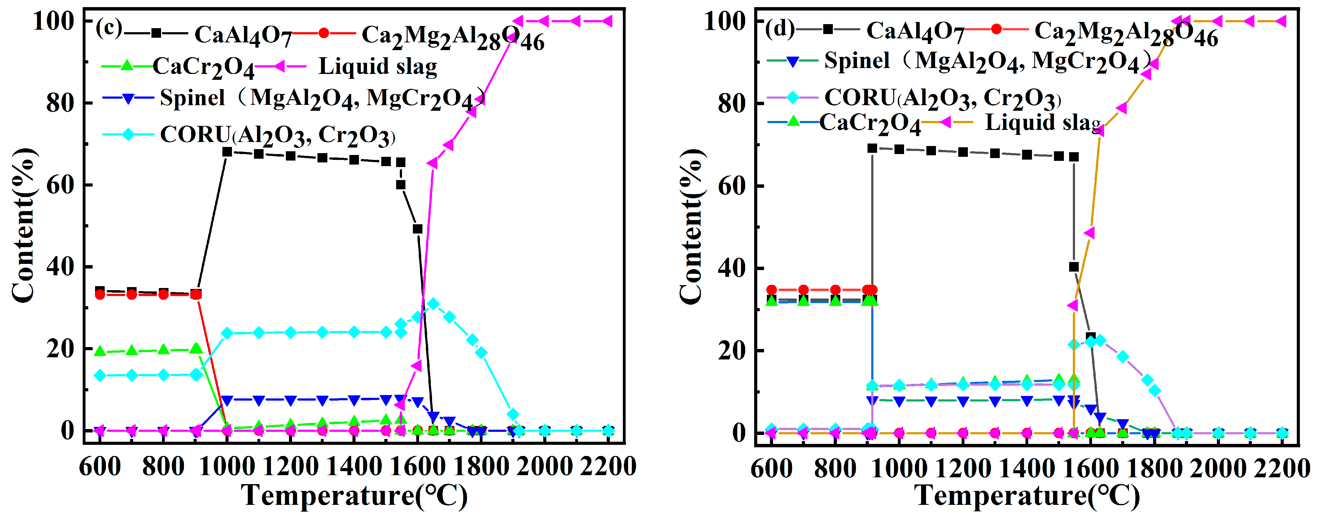 Materials 17 03452 g003b