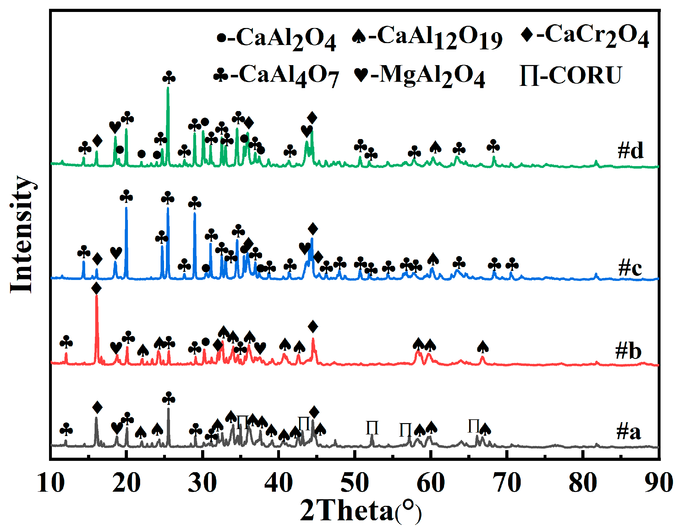 Materials 17 03452 g004
