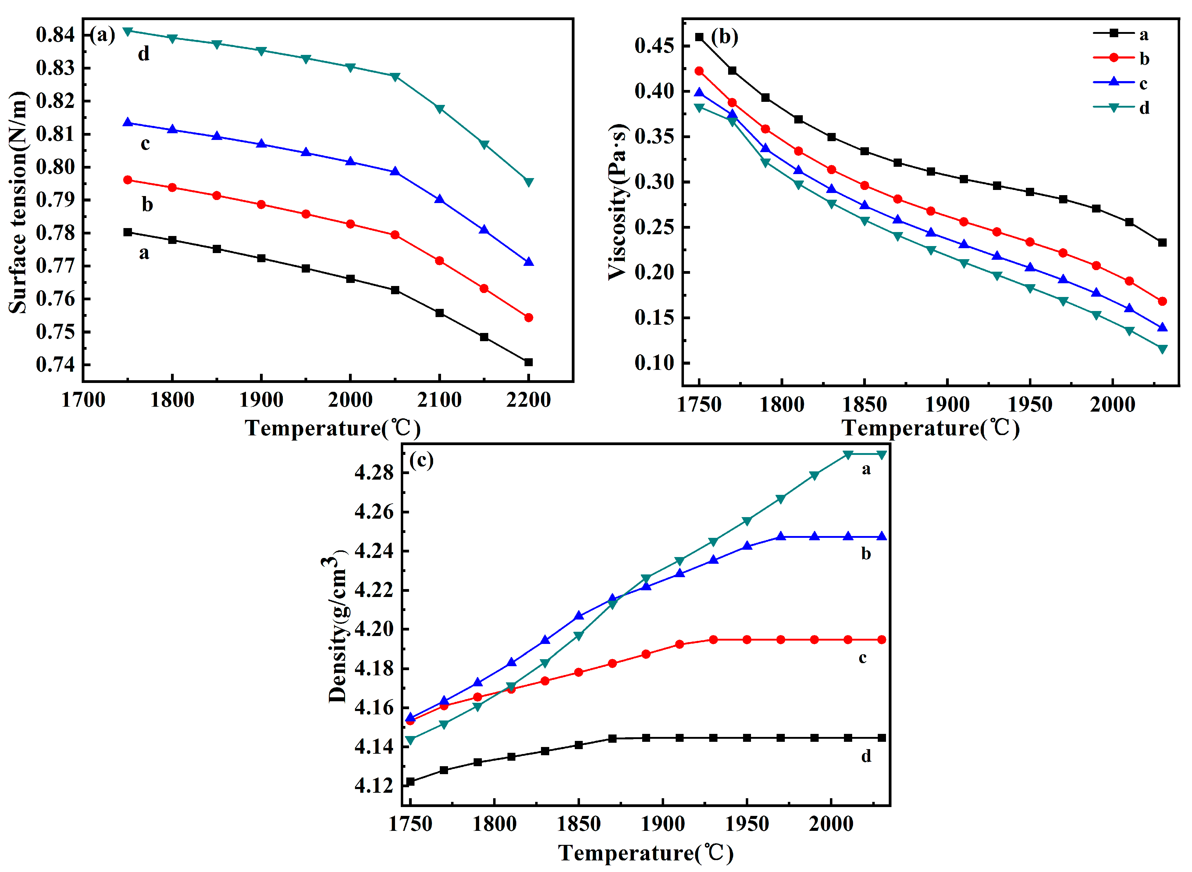 Materials 17 03452 g005