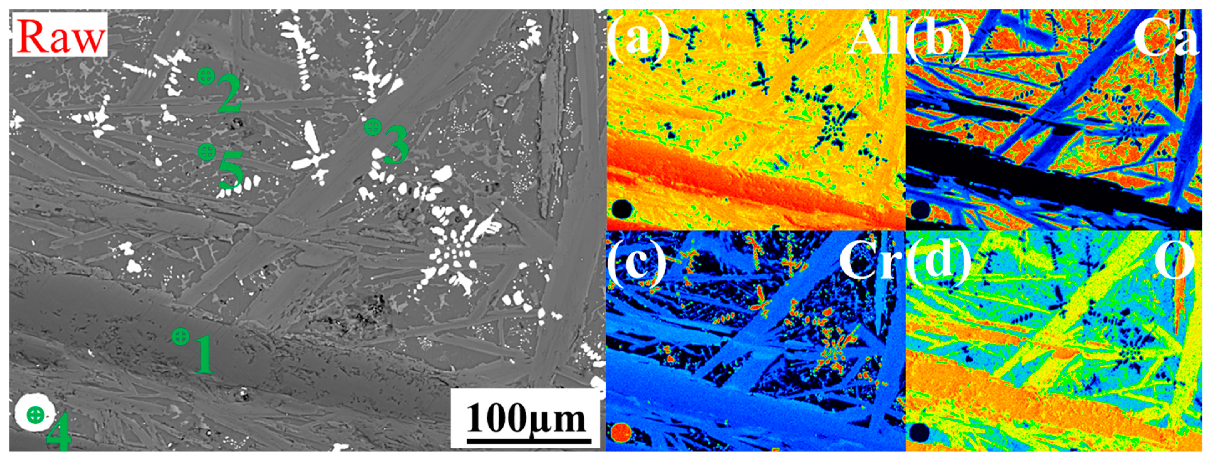 Materials 17 03452 g007a