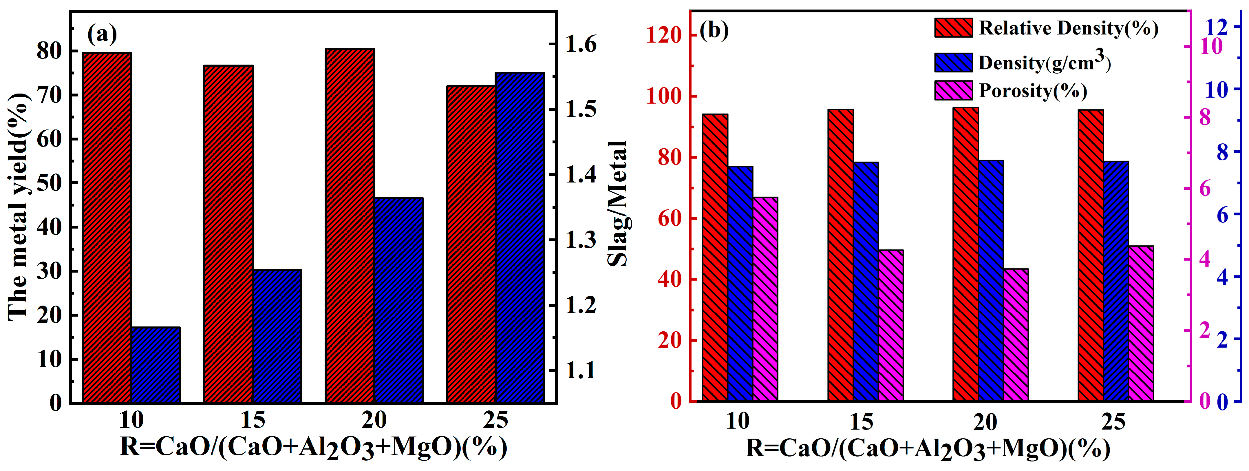 Materials 17 03452 g009