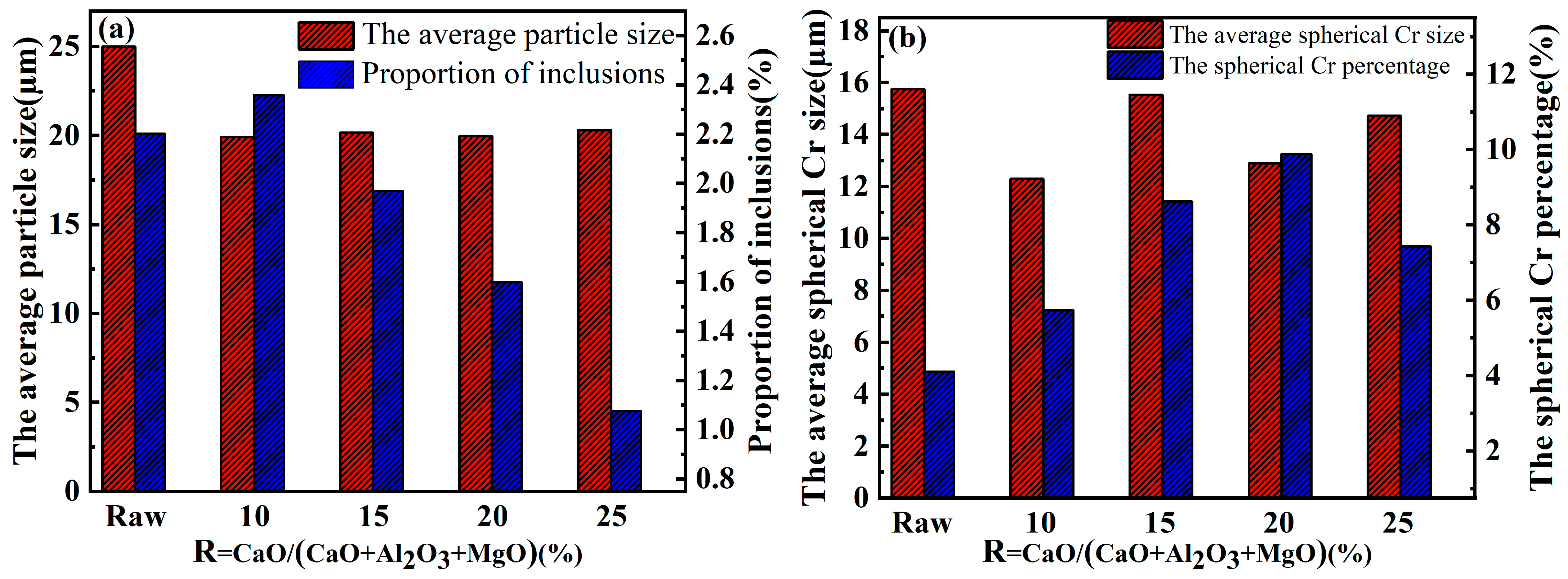 Materials 17 03452 g011