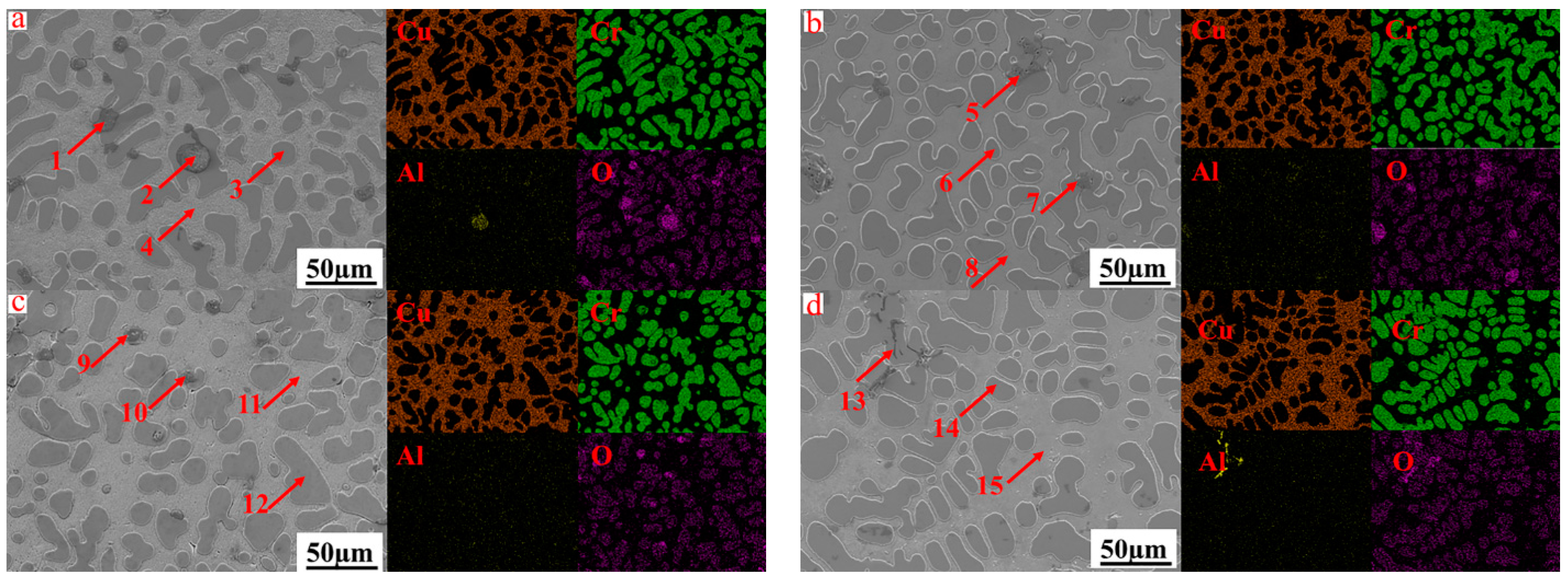 Materials 17 03452 g012