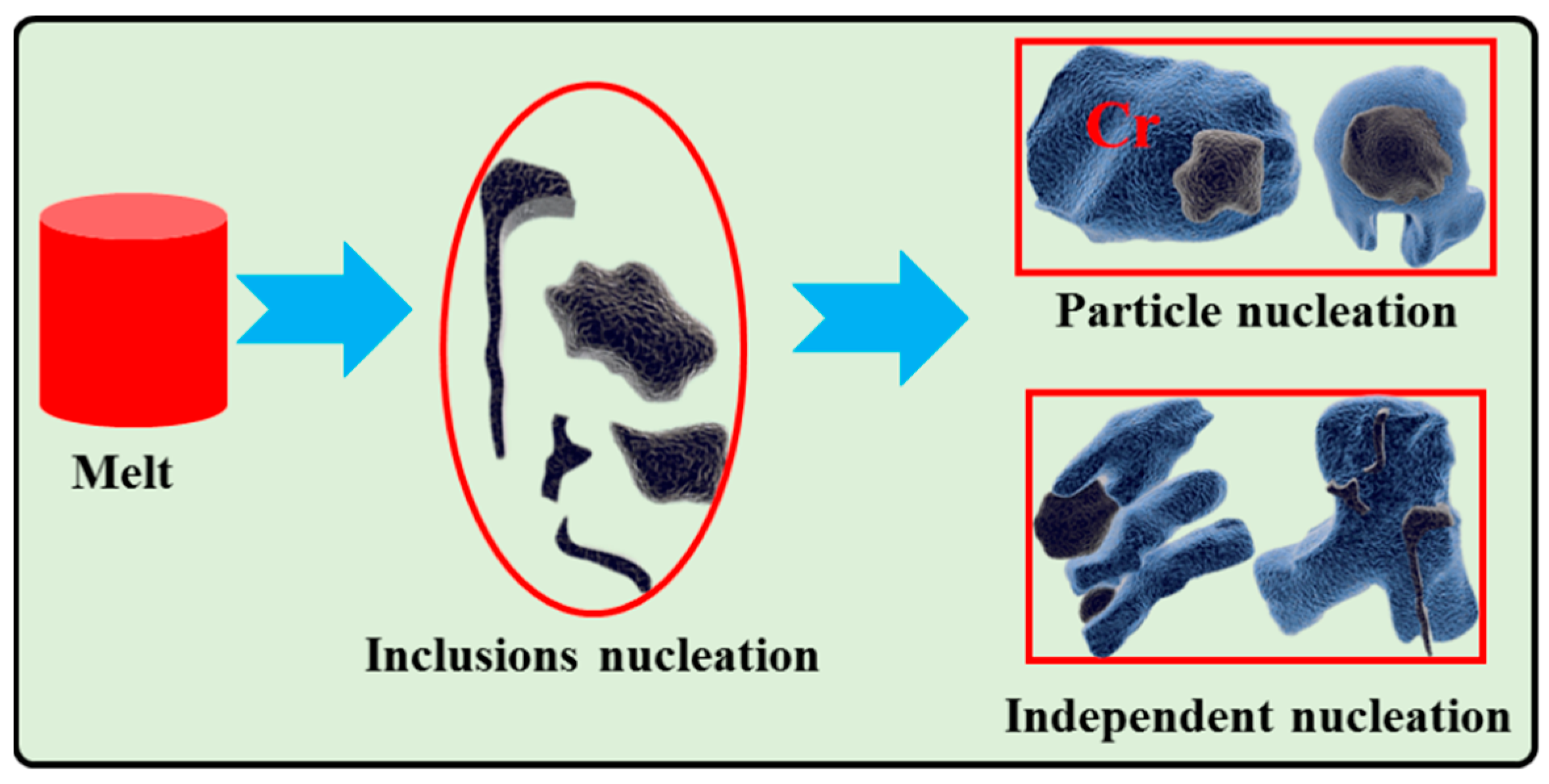 Materials 17 03452 g013