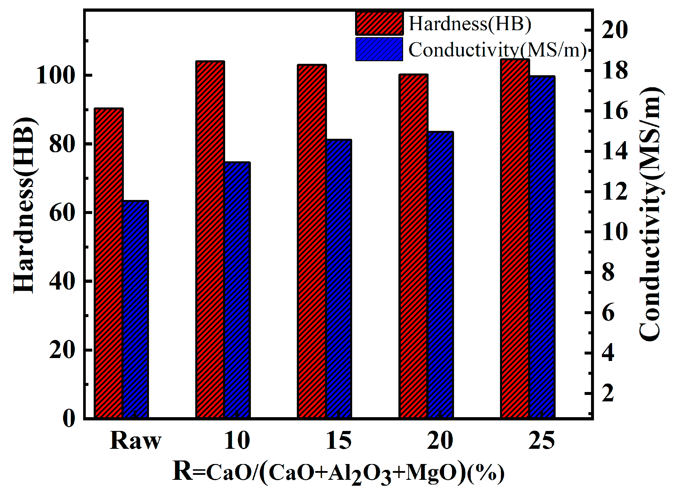 Materials 17 03452 g014