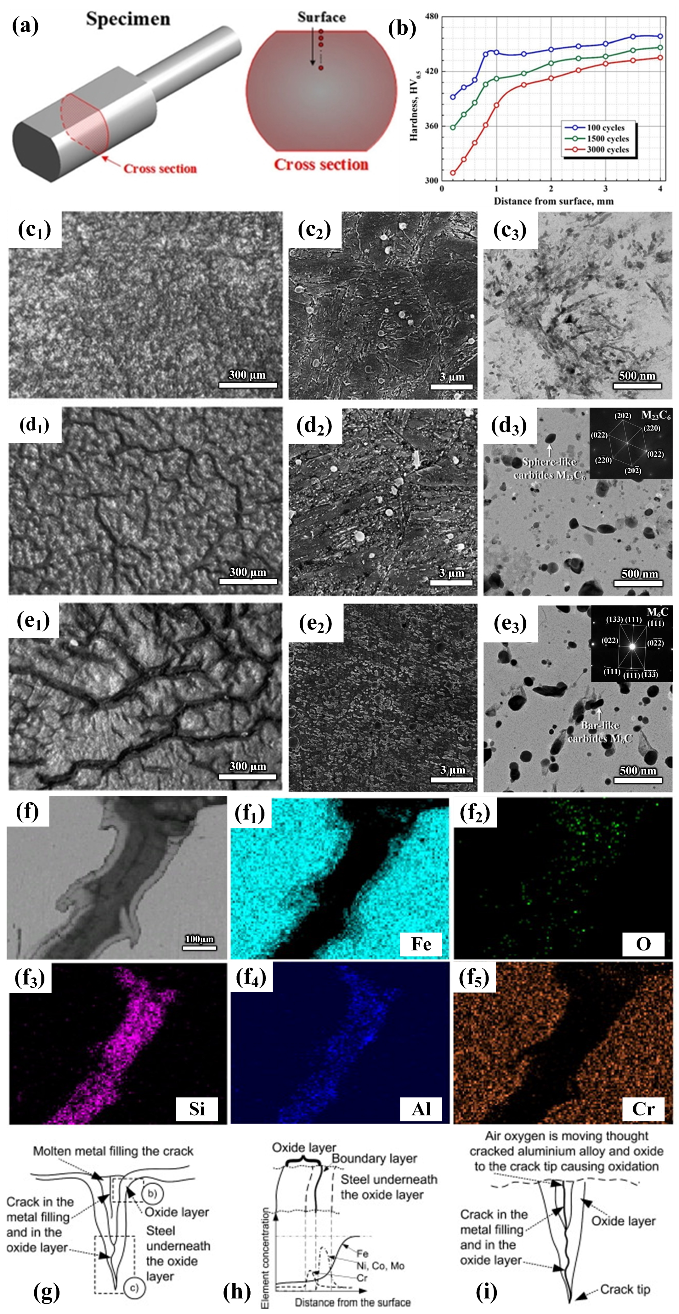 Materials 17 03455 g001