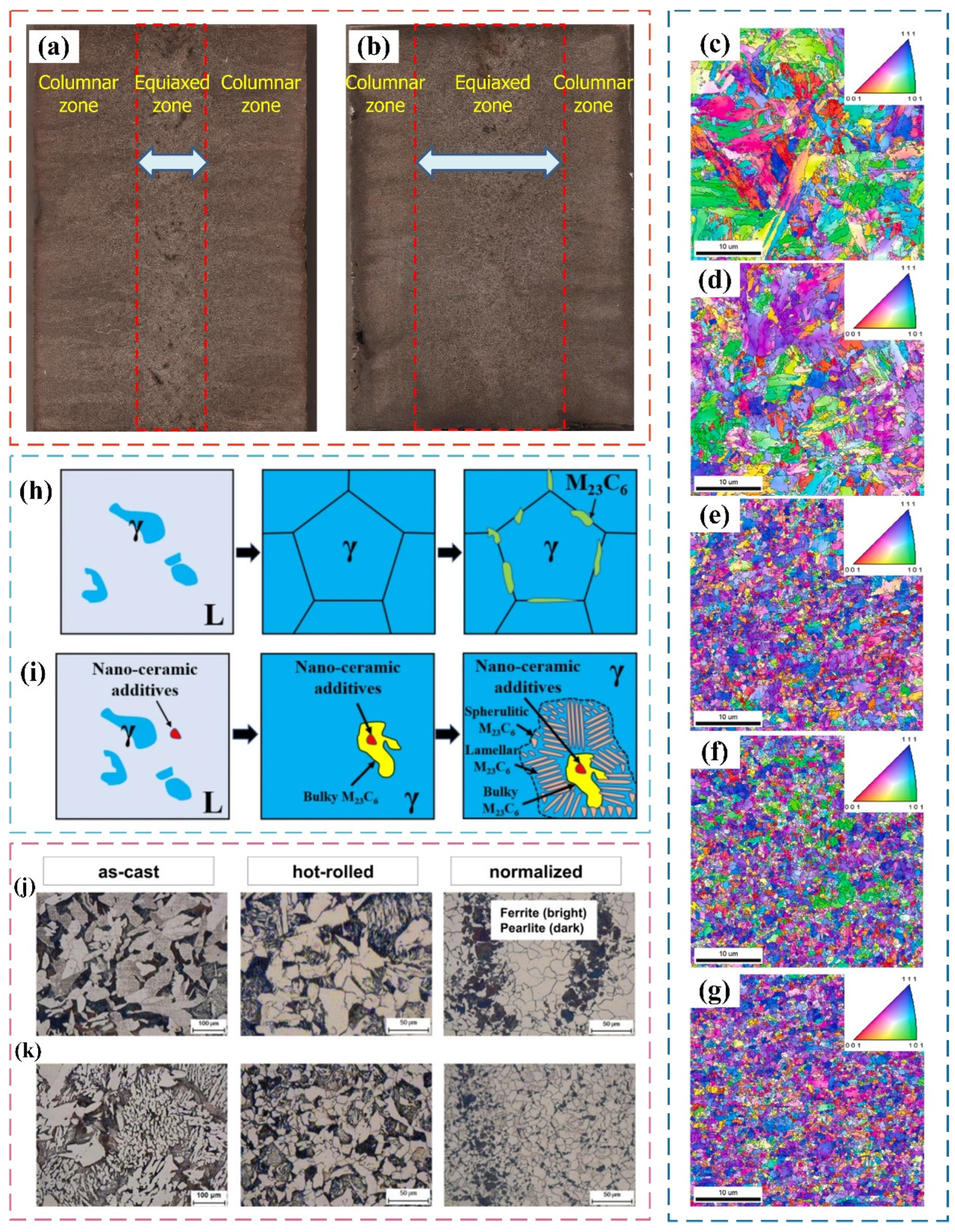 Materials 17 03455 g007