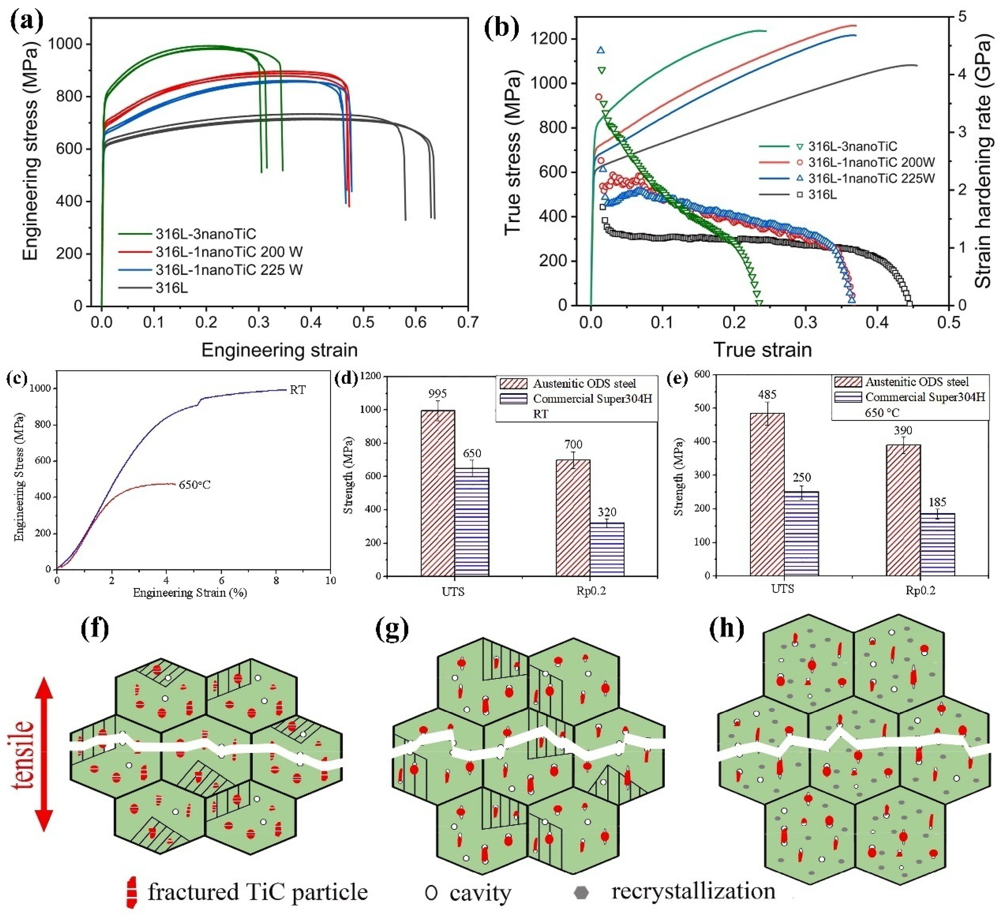 Materials 17 03455 g008
