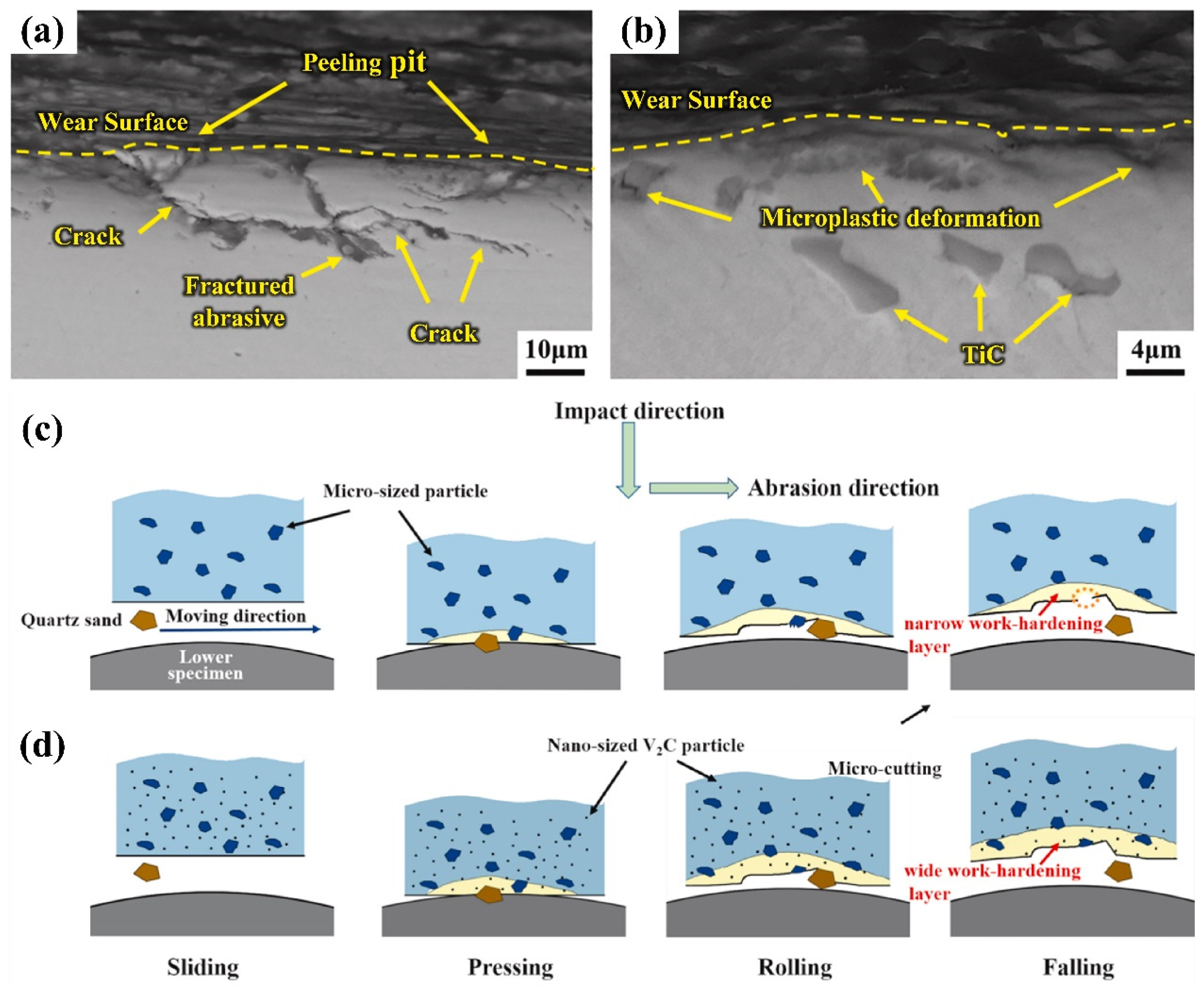 Materials 17 03455 g010