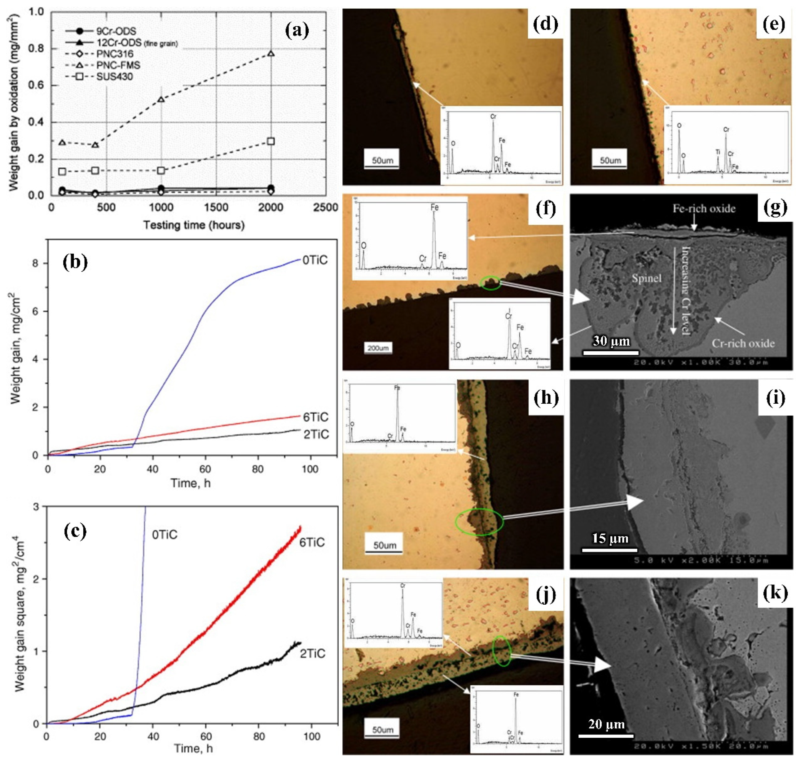 Materials 17 03455 g011