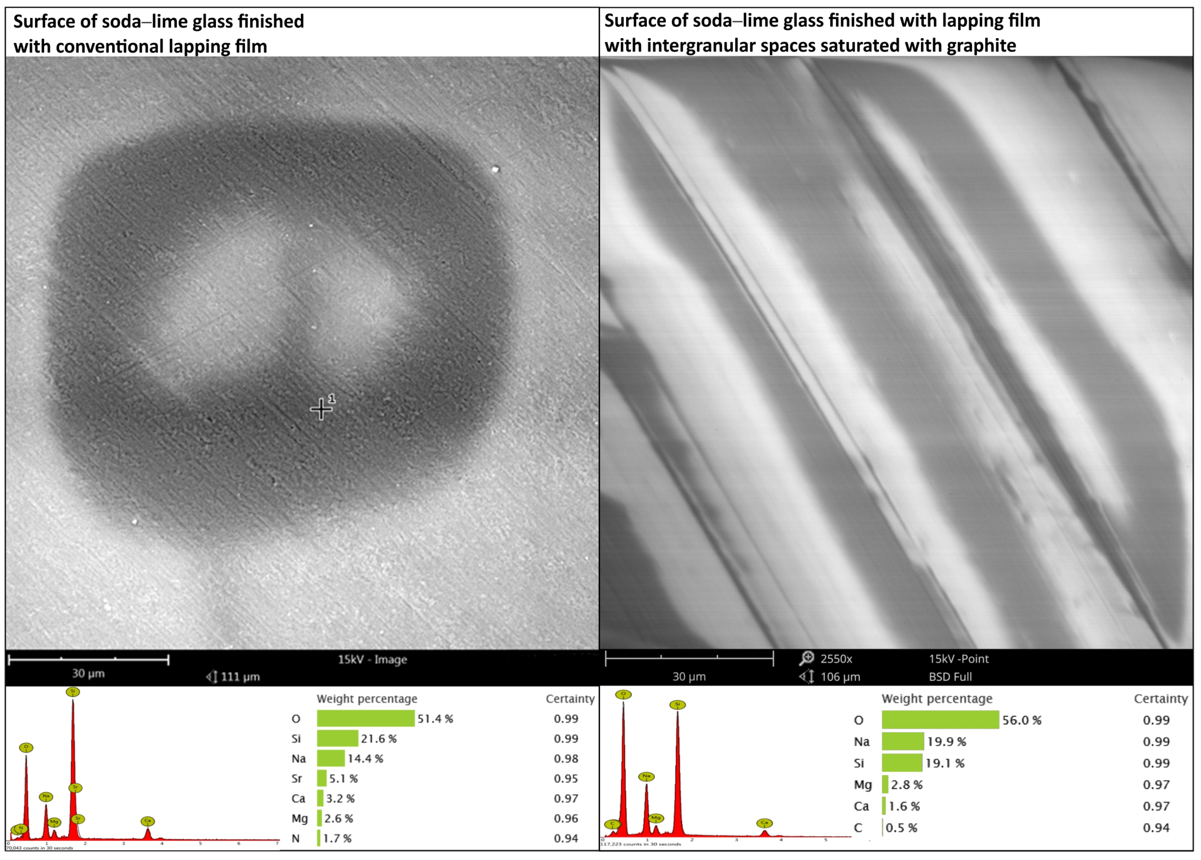 Materials 17 03456 g005