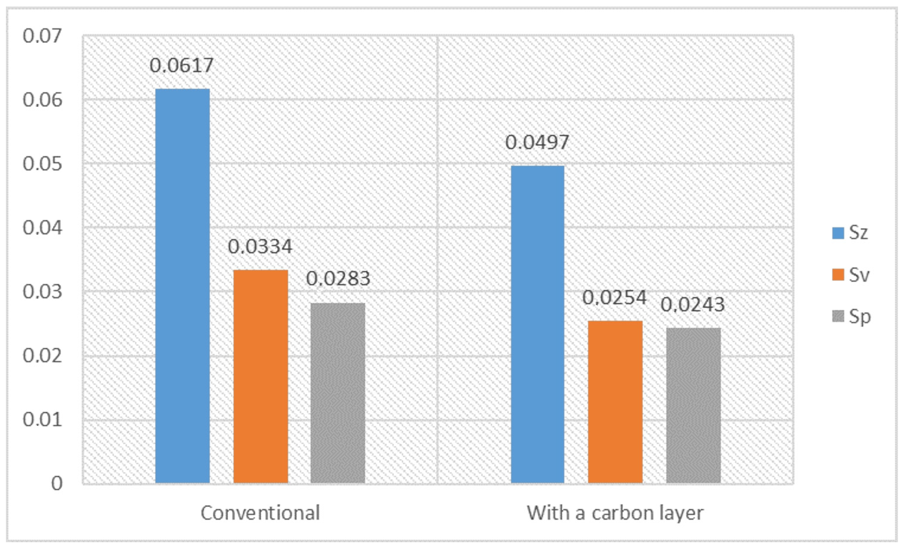 Materials 17 03456 g010