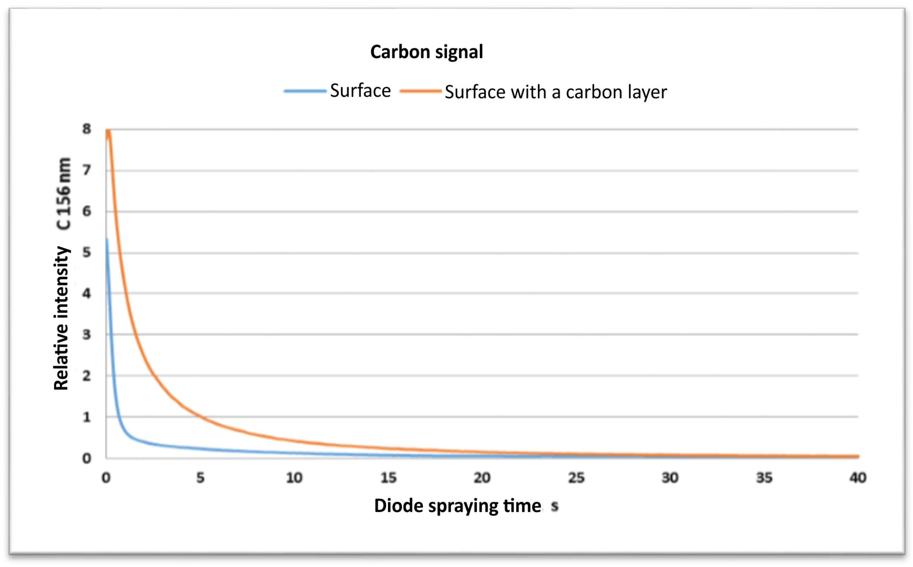 Materials 17 03456 g011
