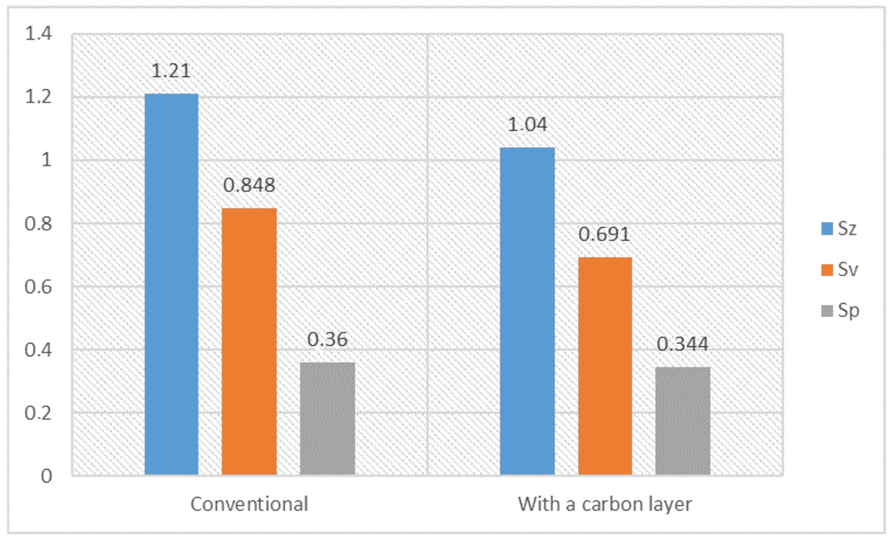 Materials 17 03456 g016