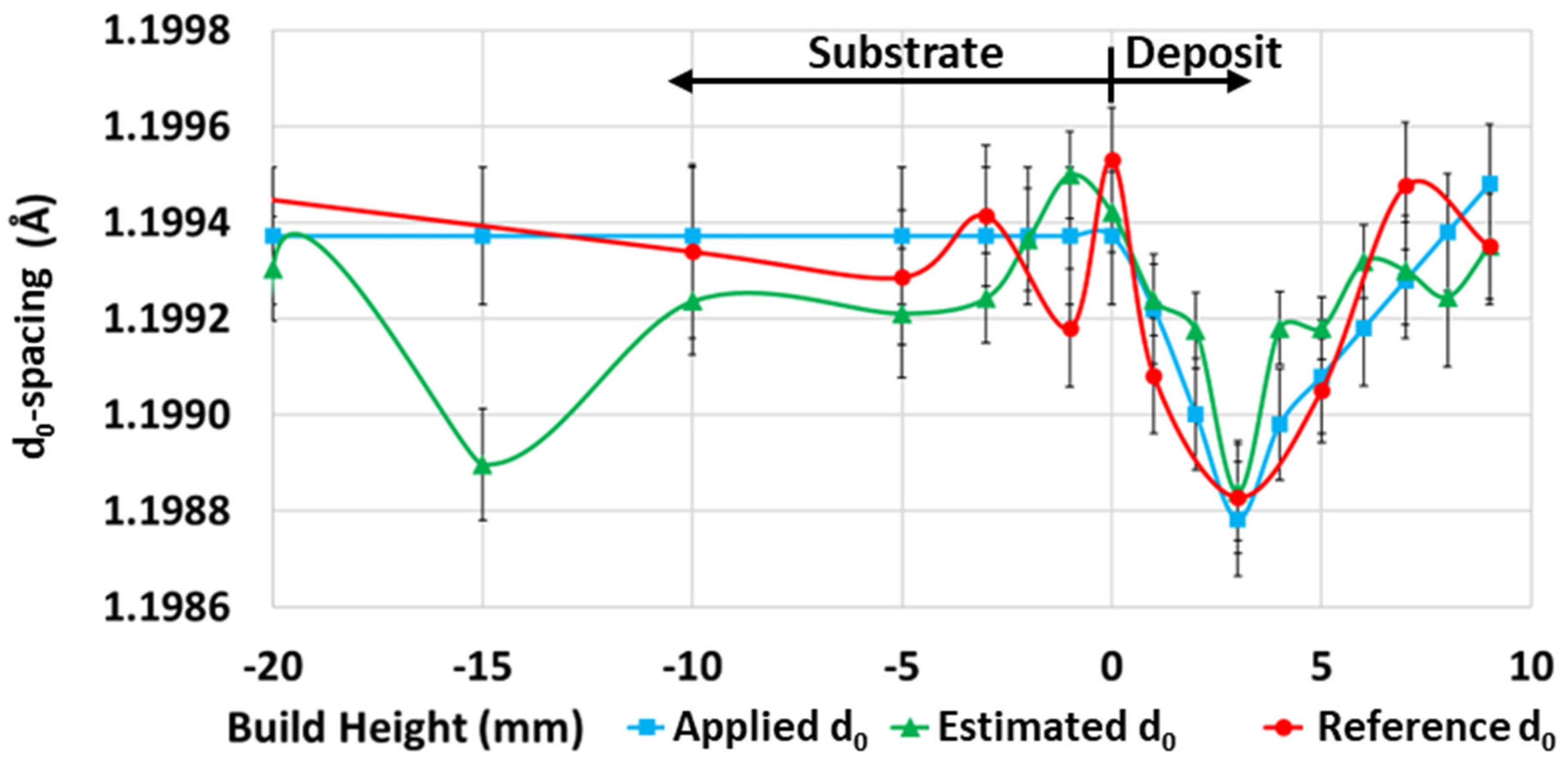 Materials 17 03457 g006