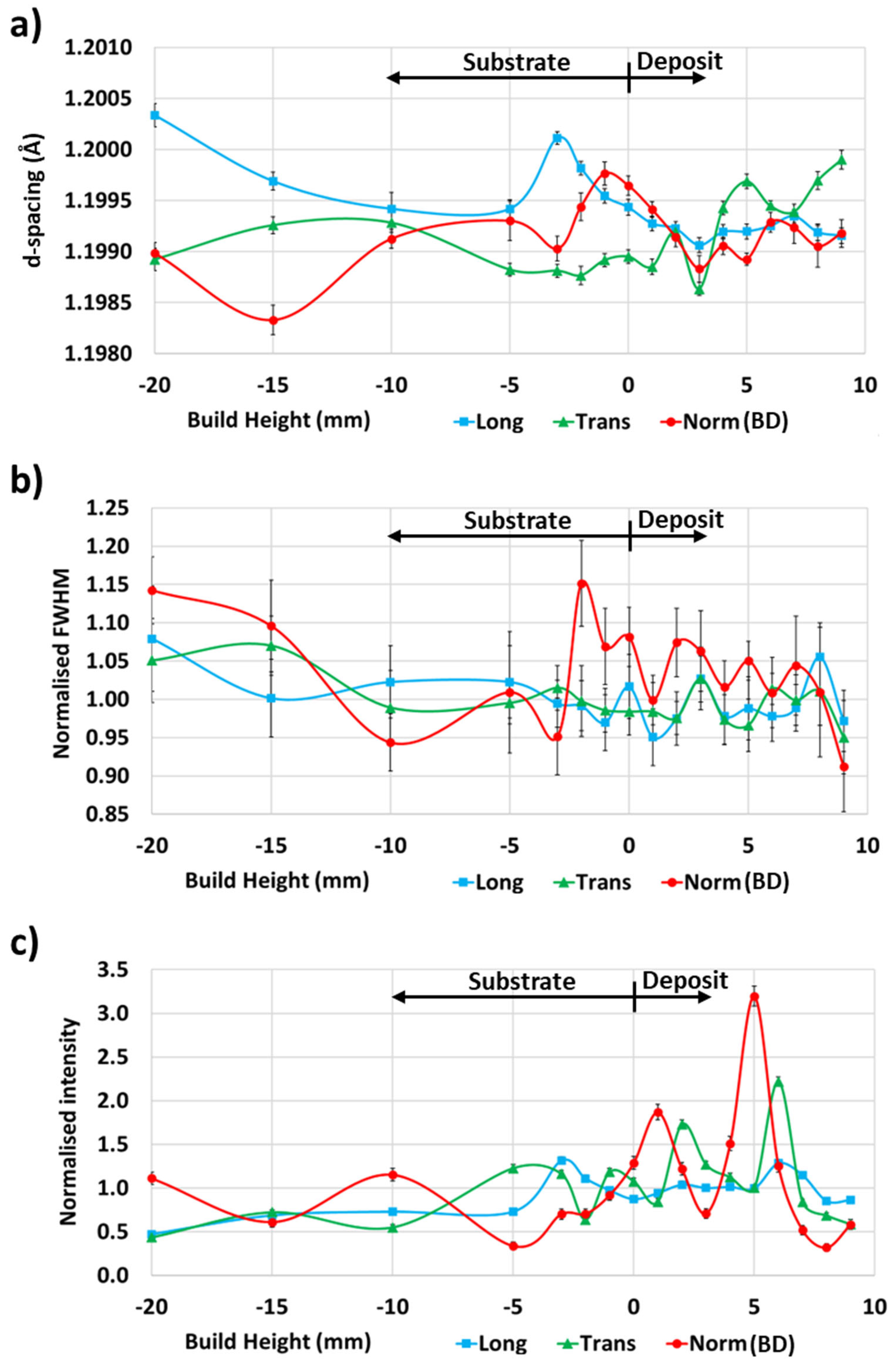 Materials 17 03457 g007