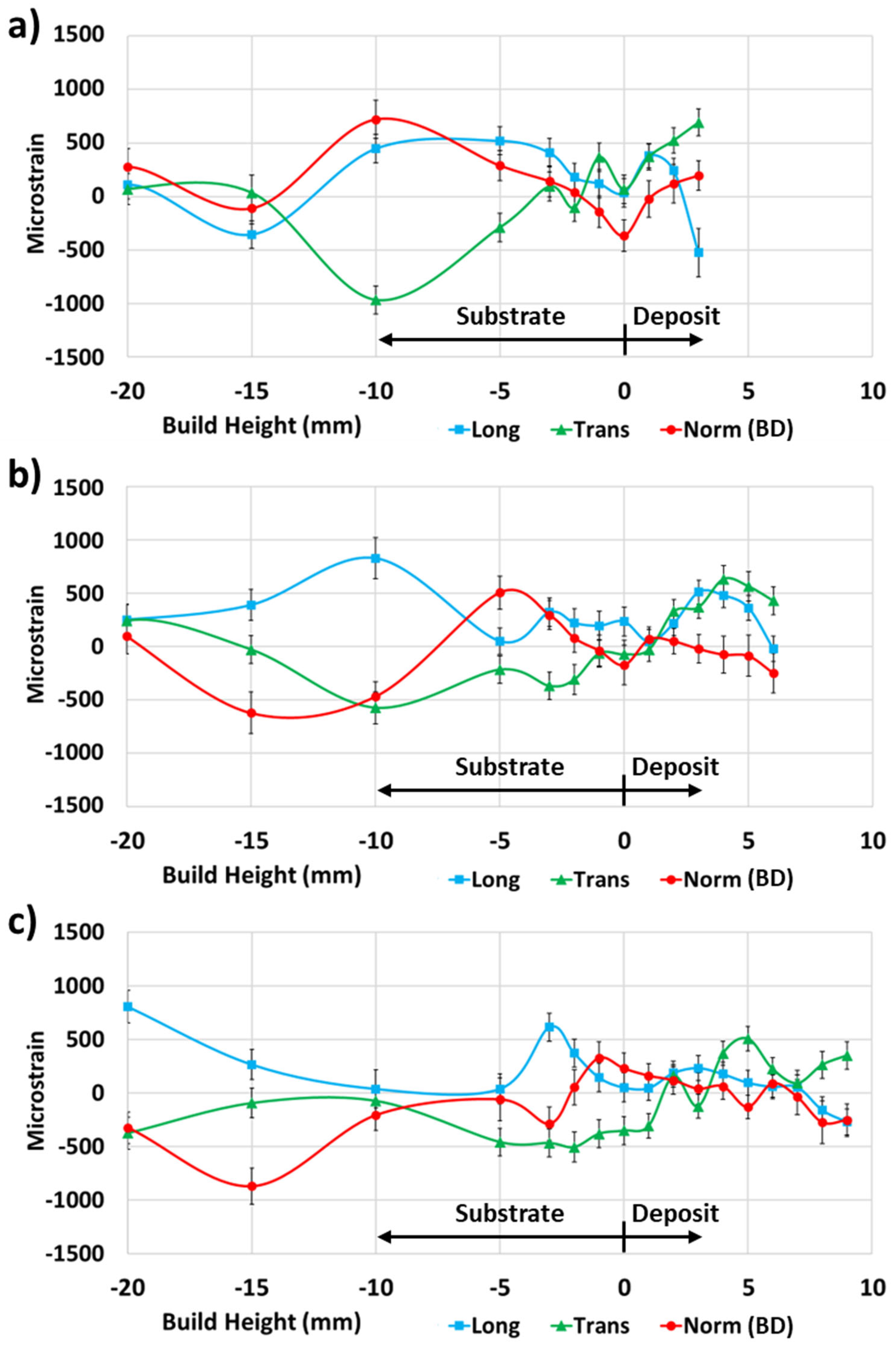 Materials 17 03457 g008