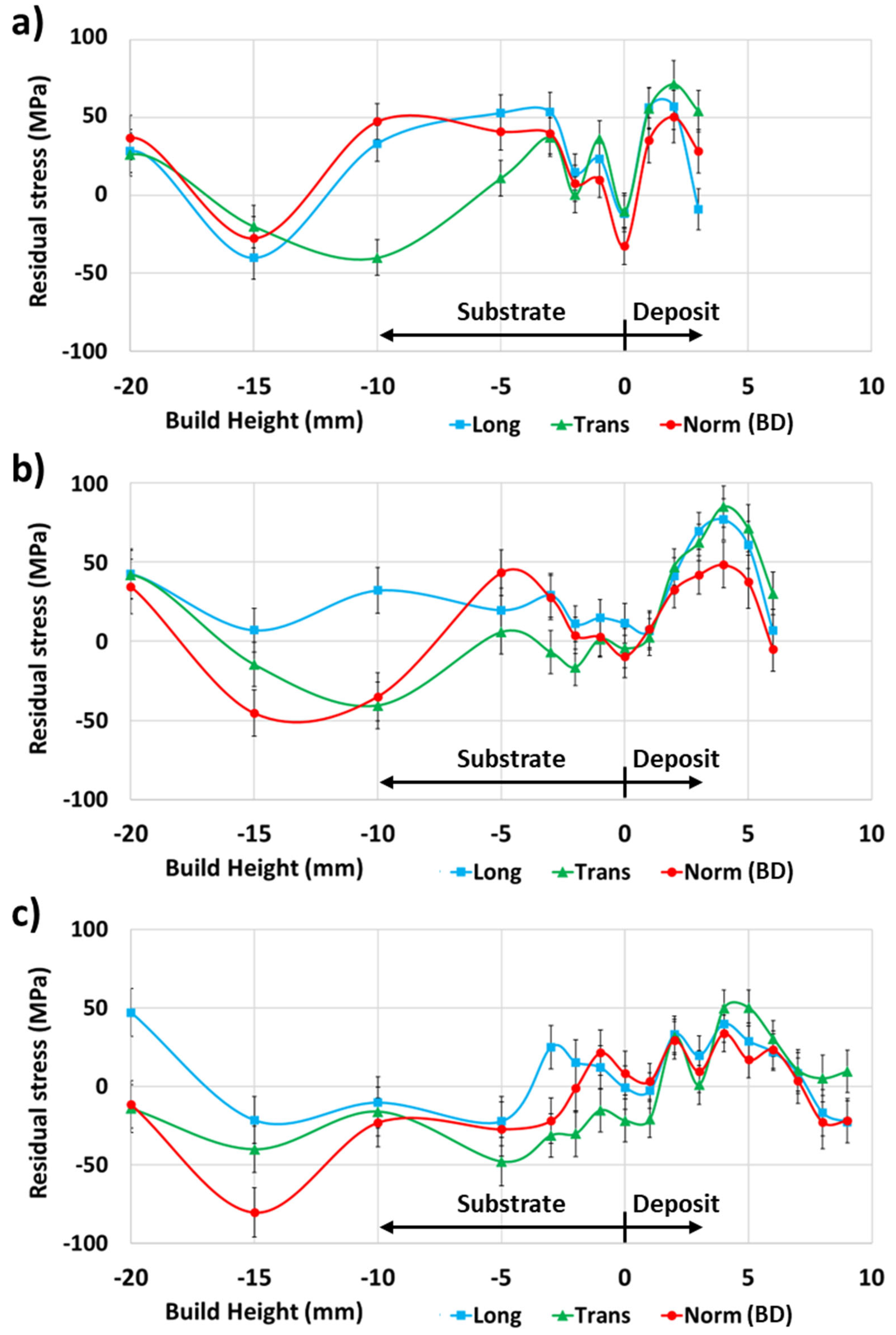 Materials 17 03457 g009