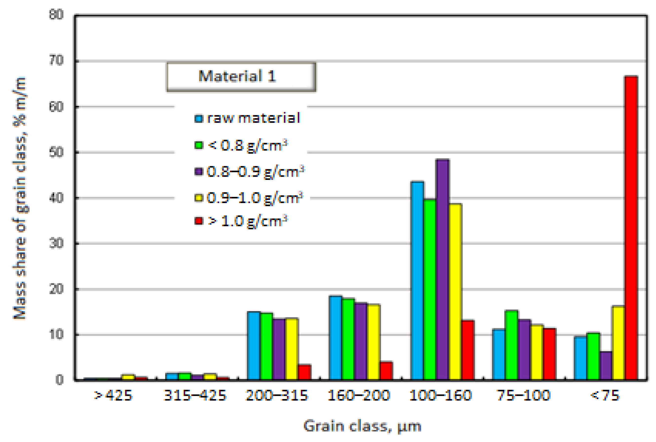 Materials 17 03459 g003