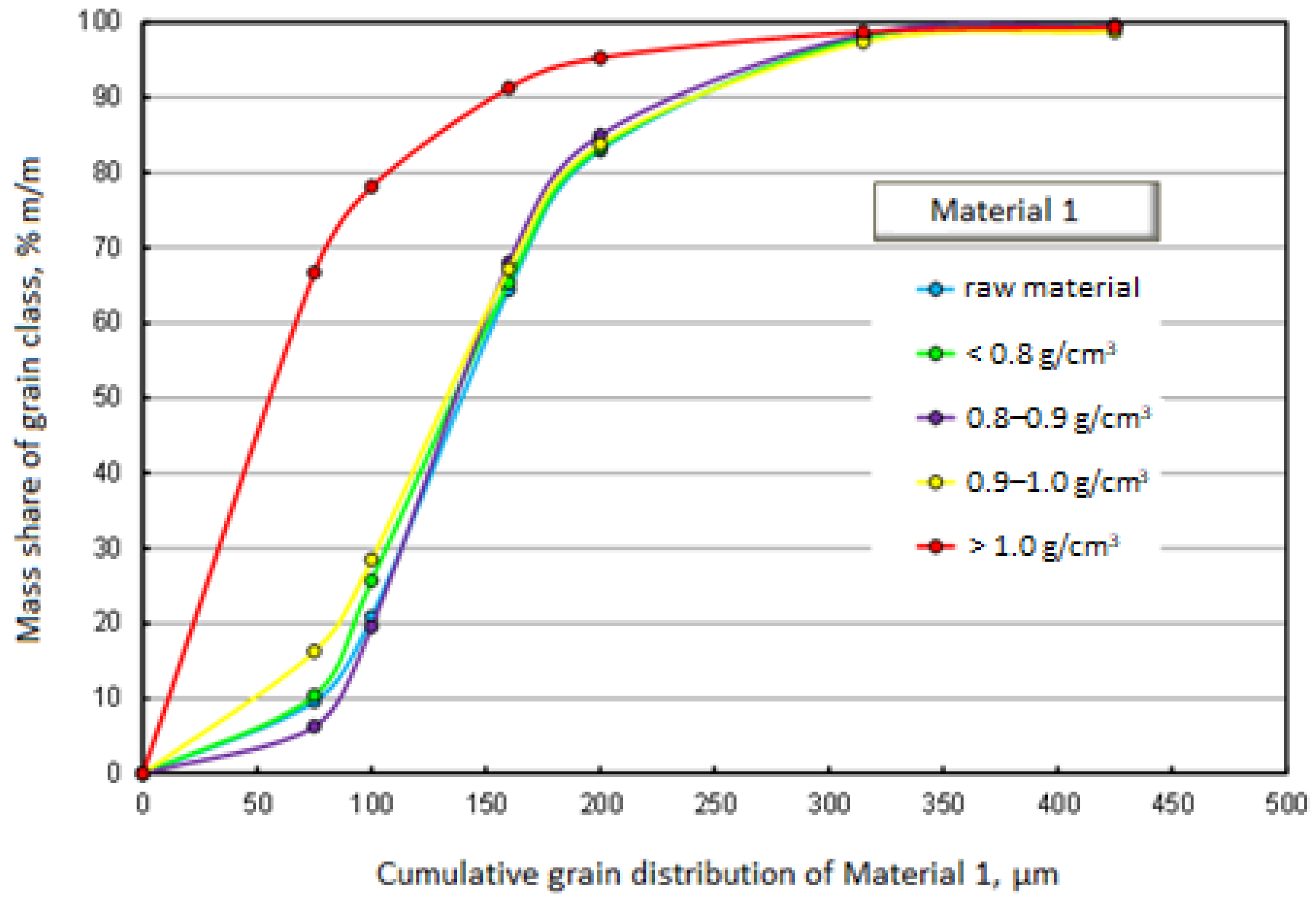 Materials 17 03459 g004