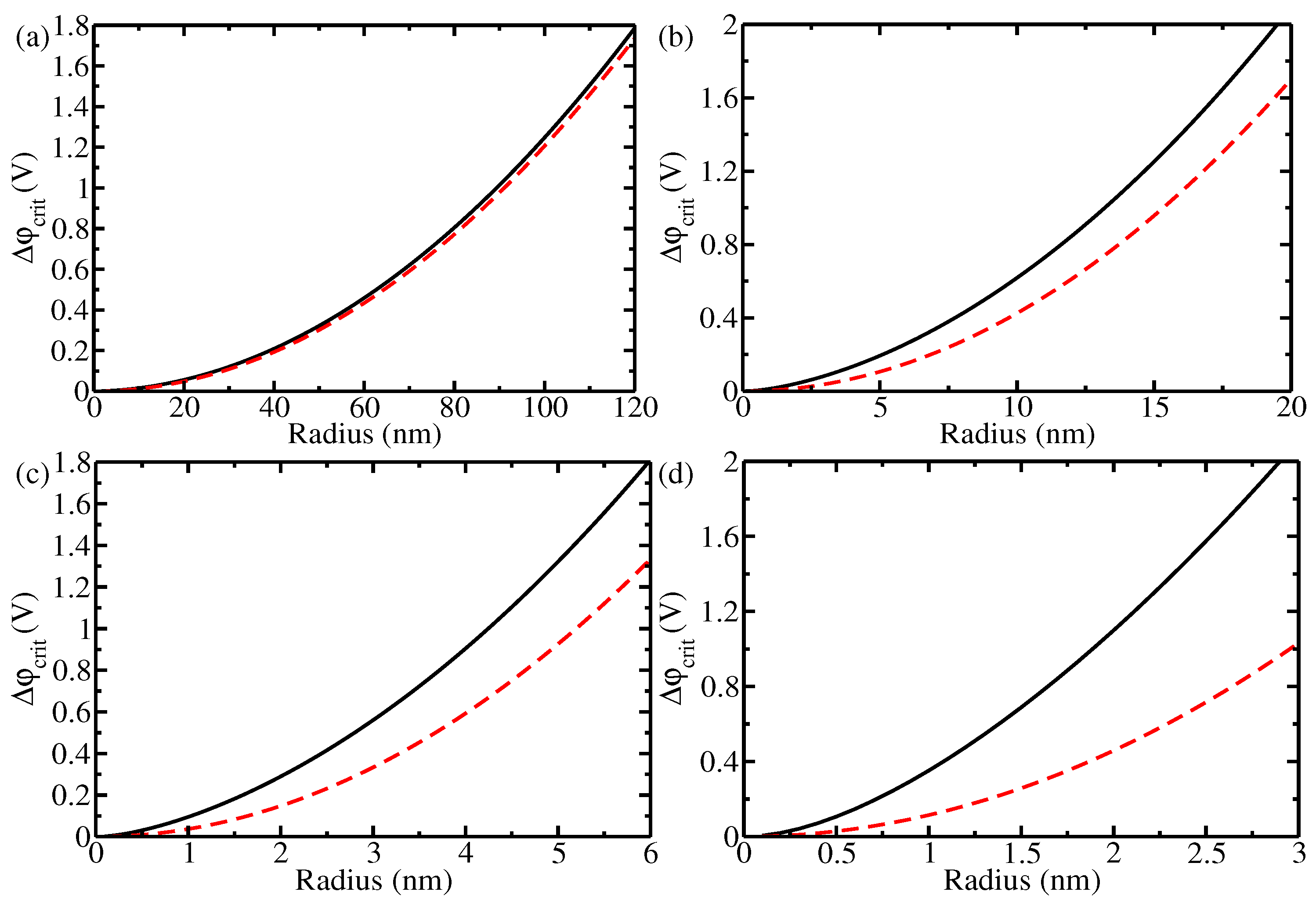 Materials 17 03460 g004