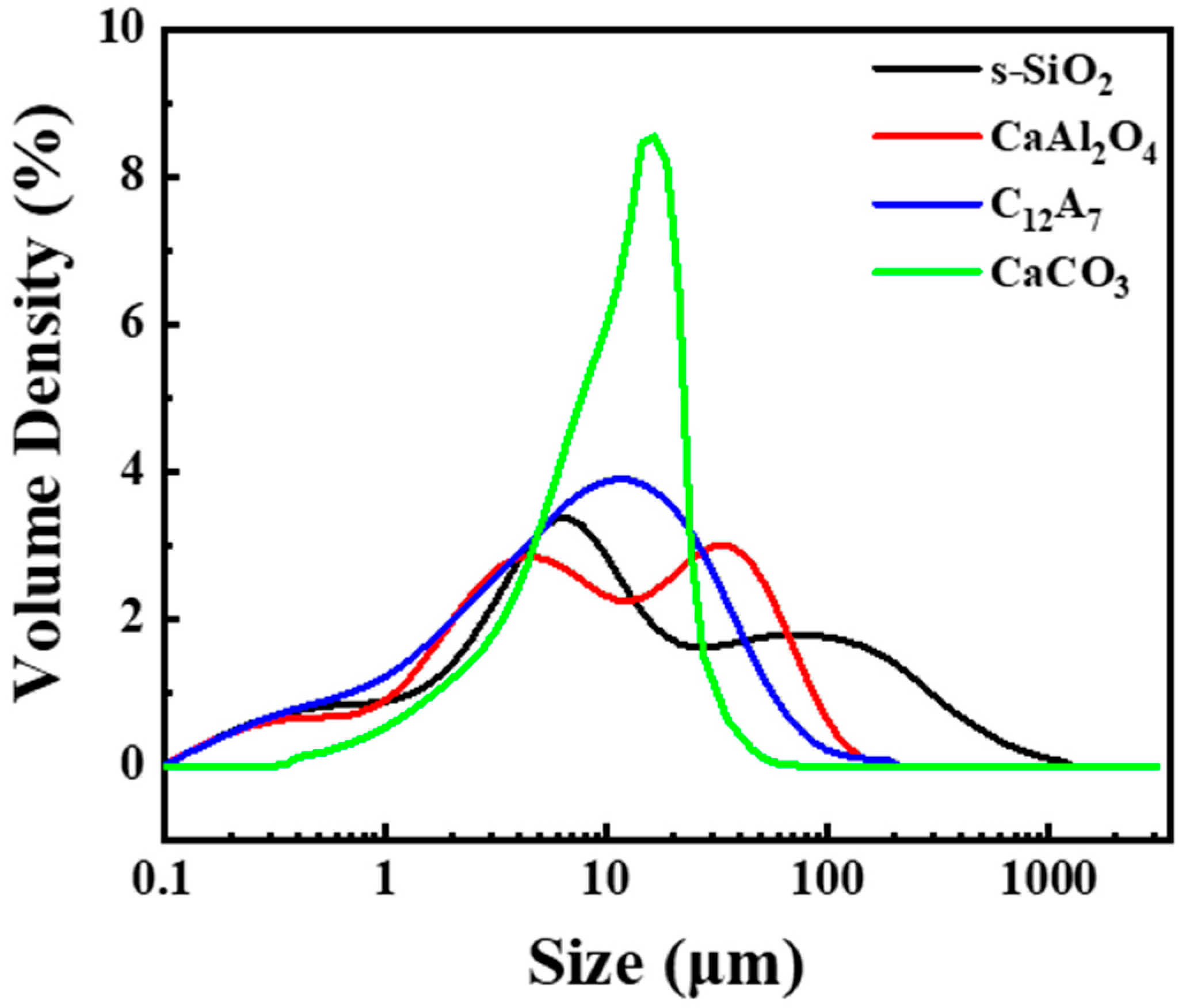 Materials 17 03463 g003