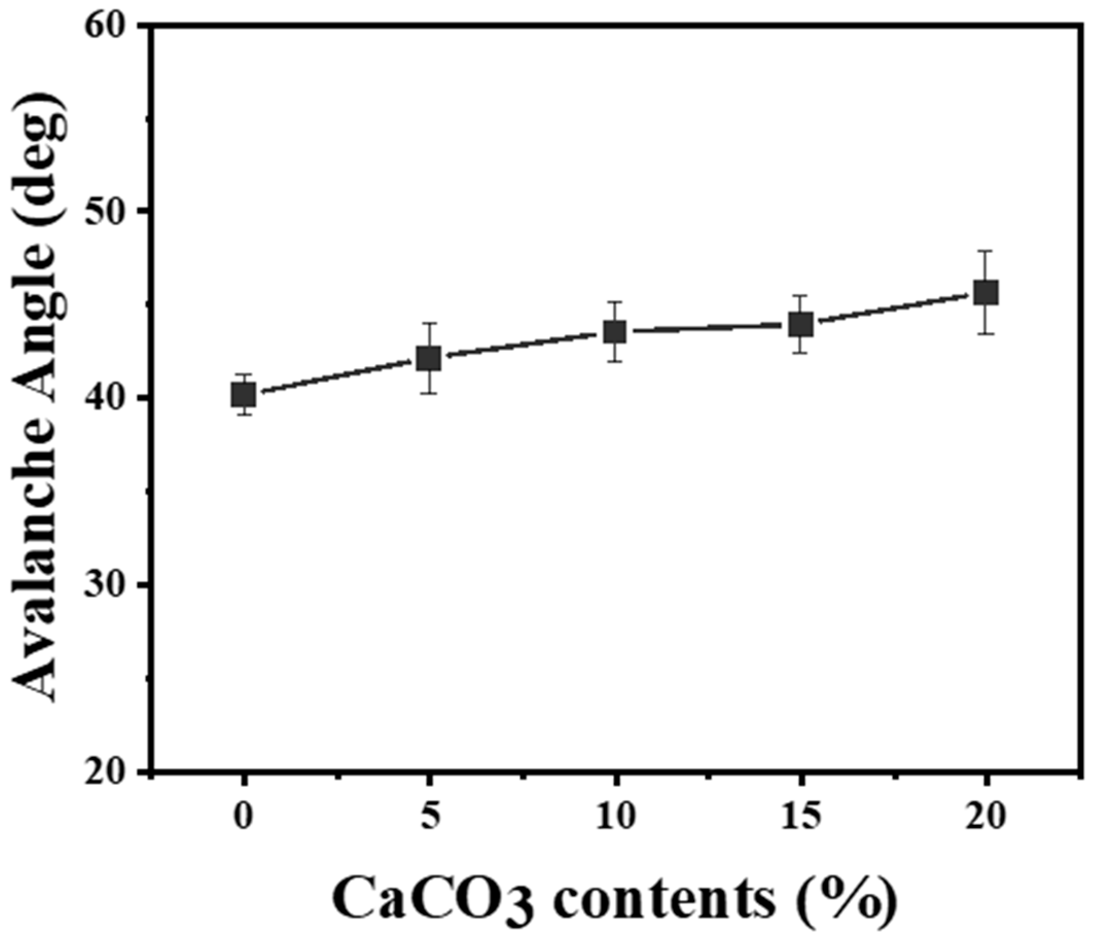 Materials 17 03463 g006