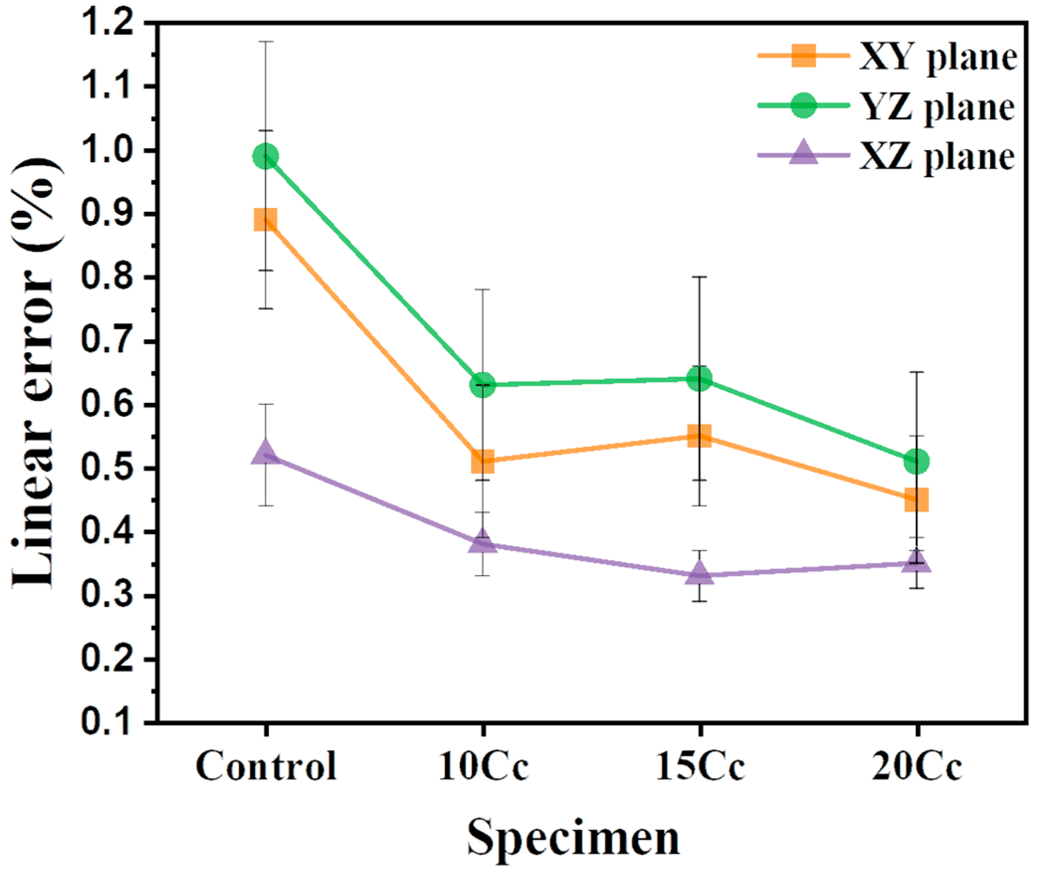 Materials 17 03463 g008