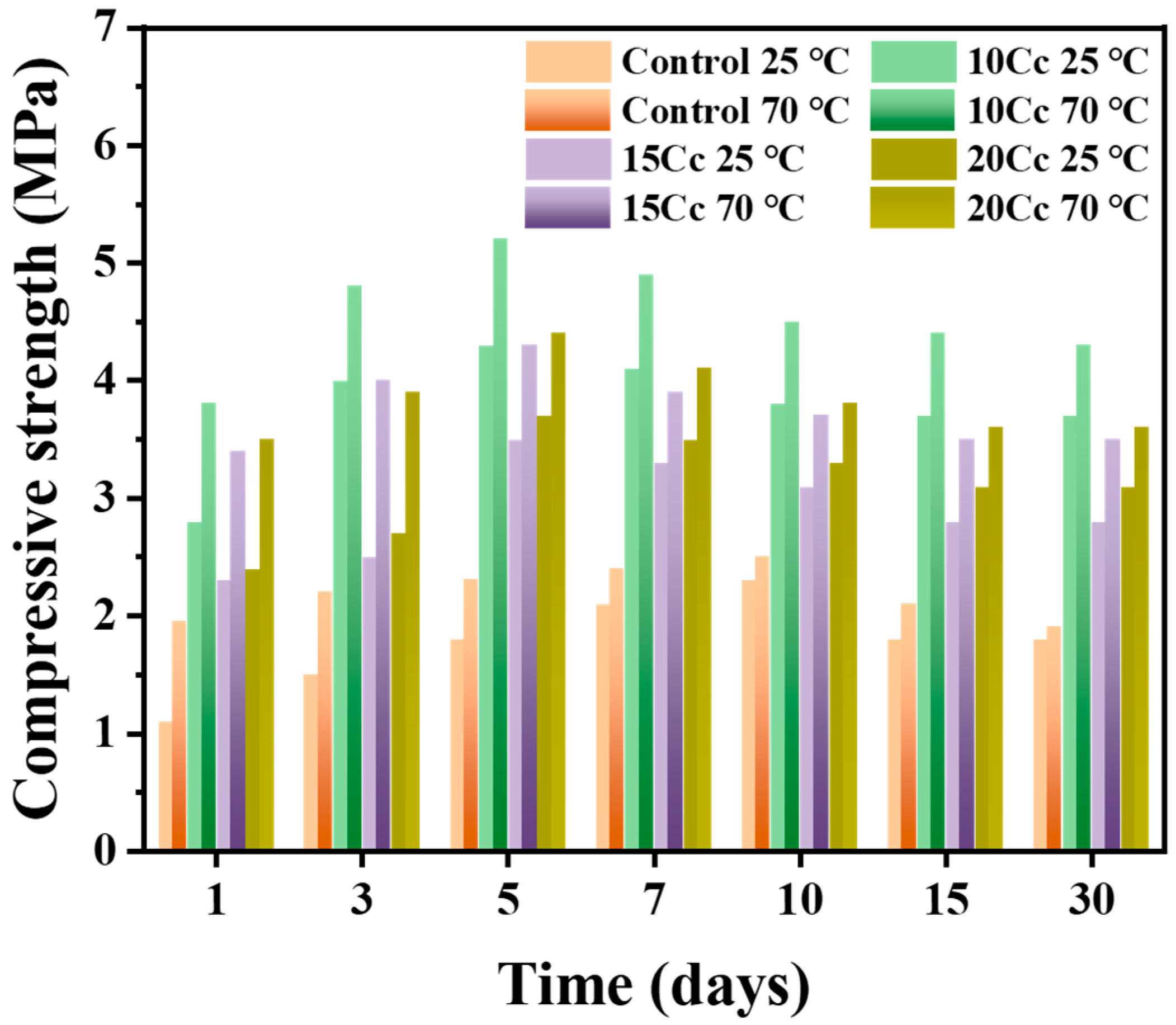 Materials 17 03463 g011