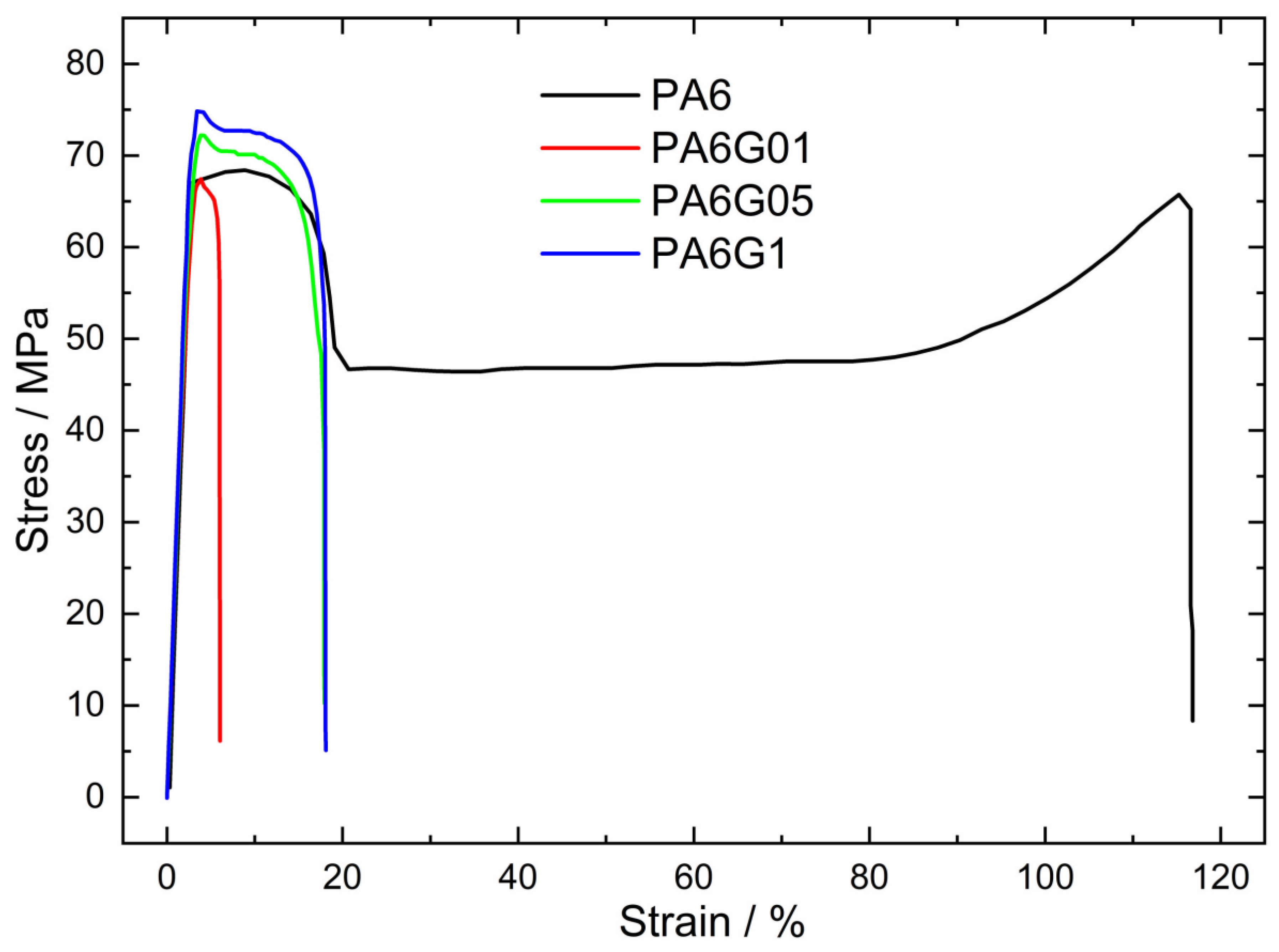 Materials 17 03465 g004