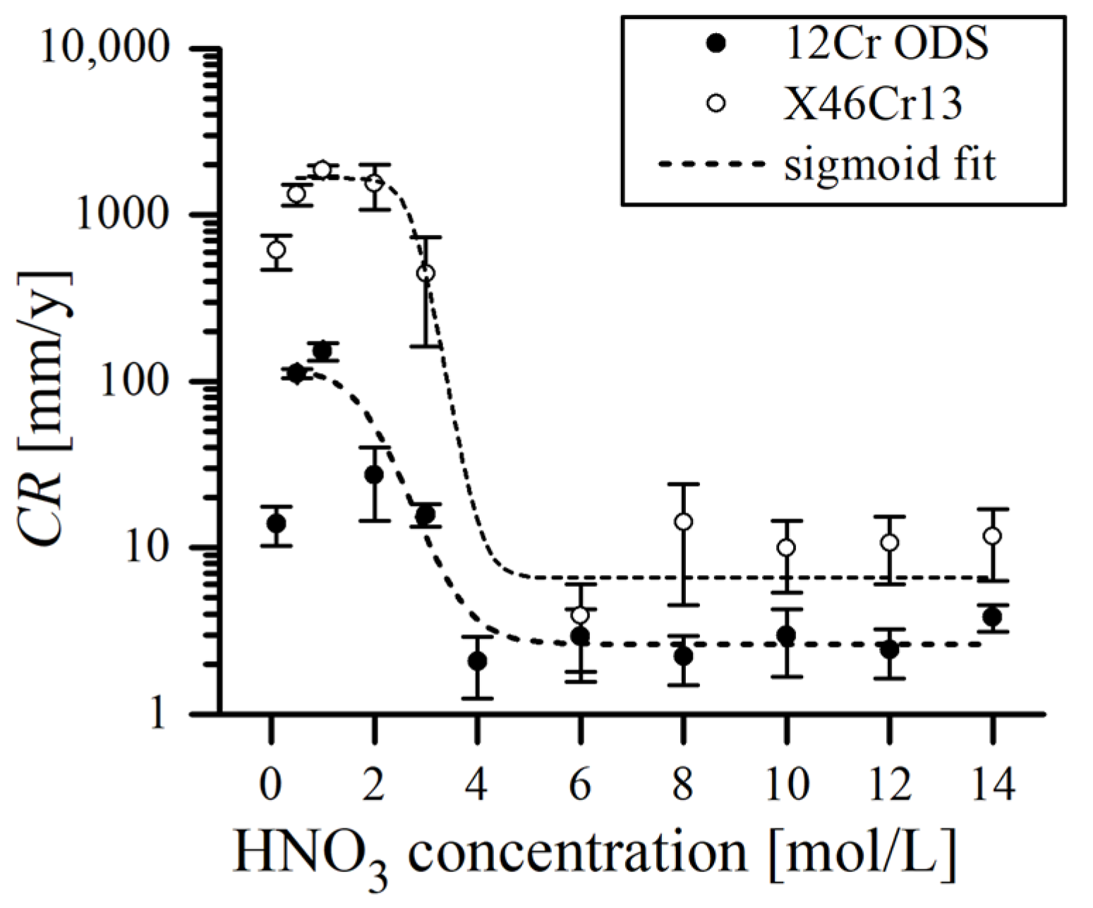 Materials 17 03466 g004 Materials 17 03466 g004