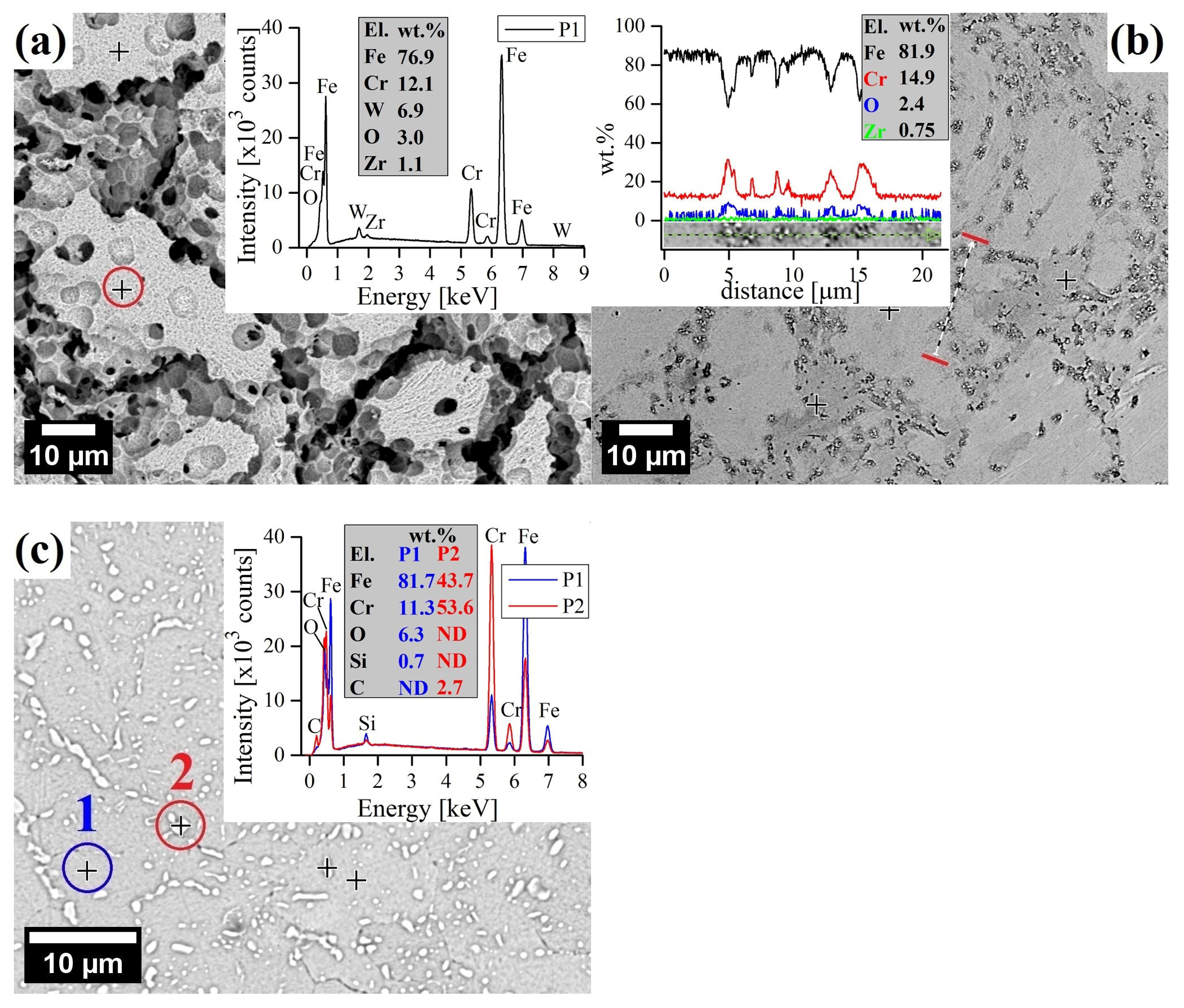Materials 17 03466 g007 Materials 17 03466 g007