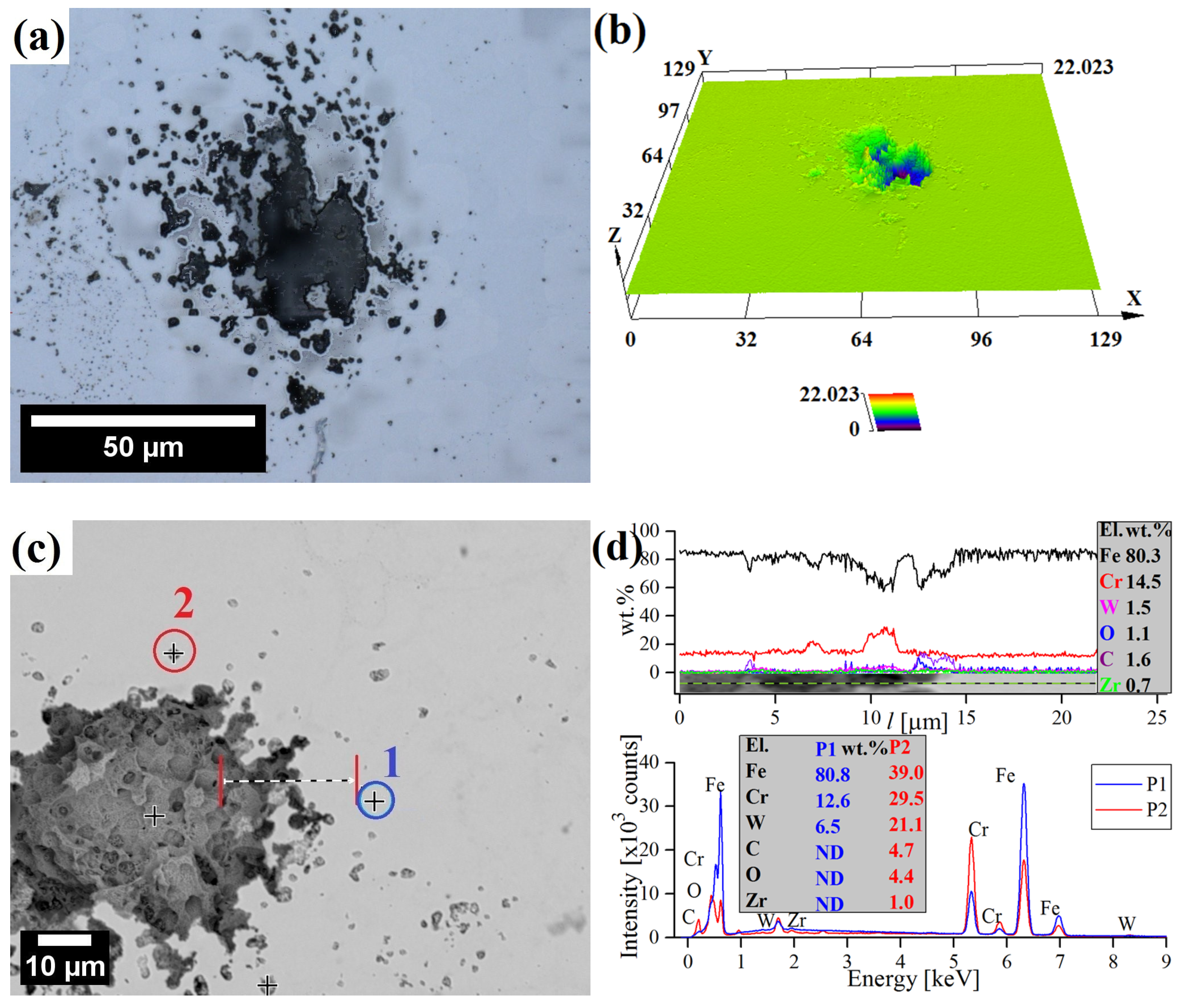 Materials 17 03466 g011 Materials 17 03466 g011