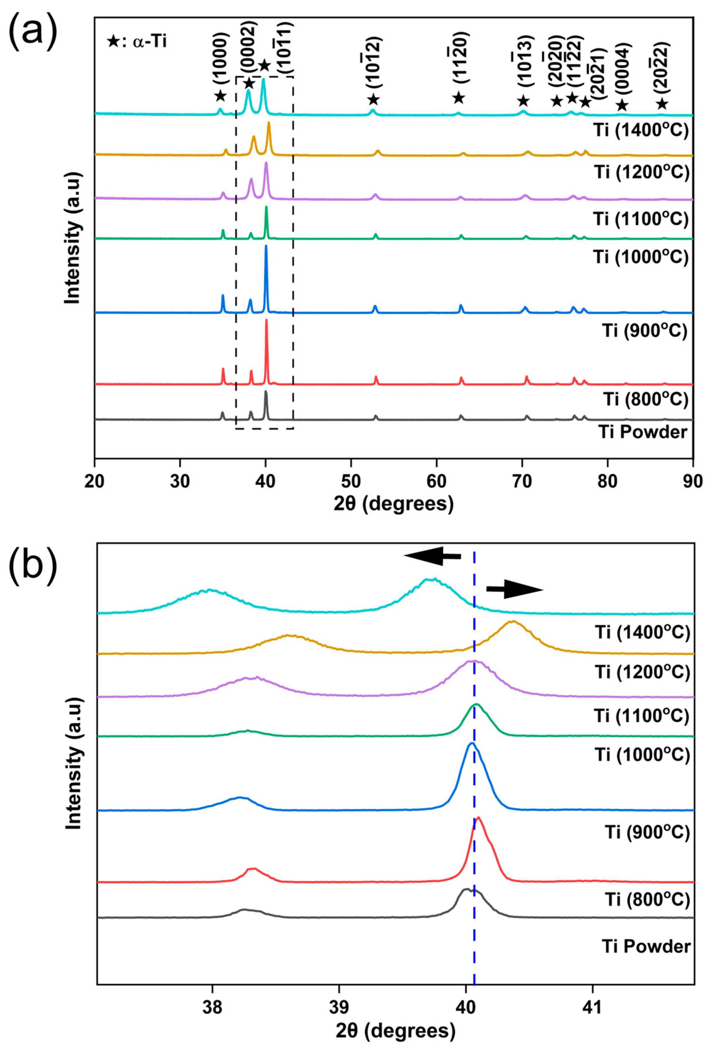 Materials 17 03469 g003