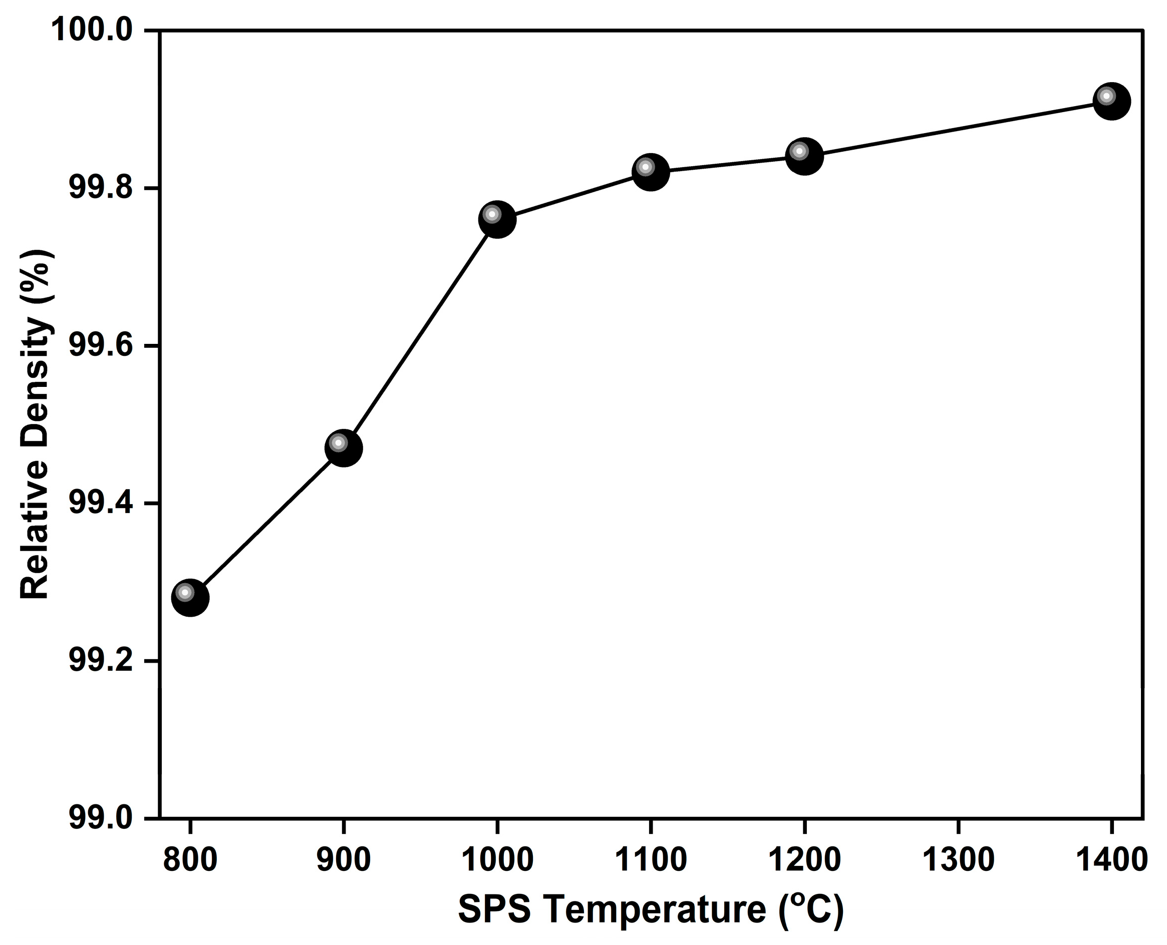Materials 17 03469 g004