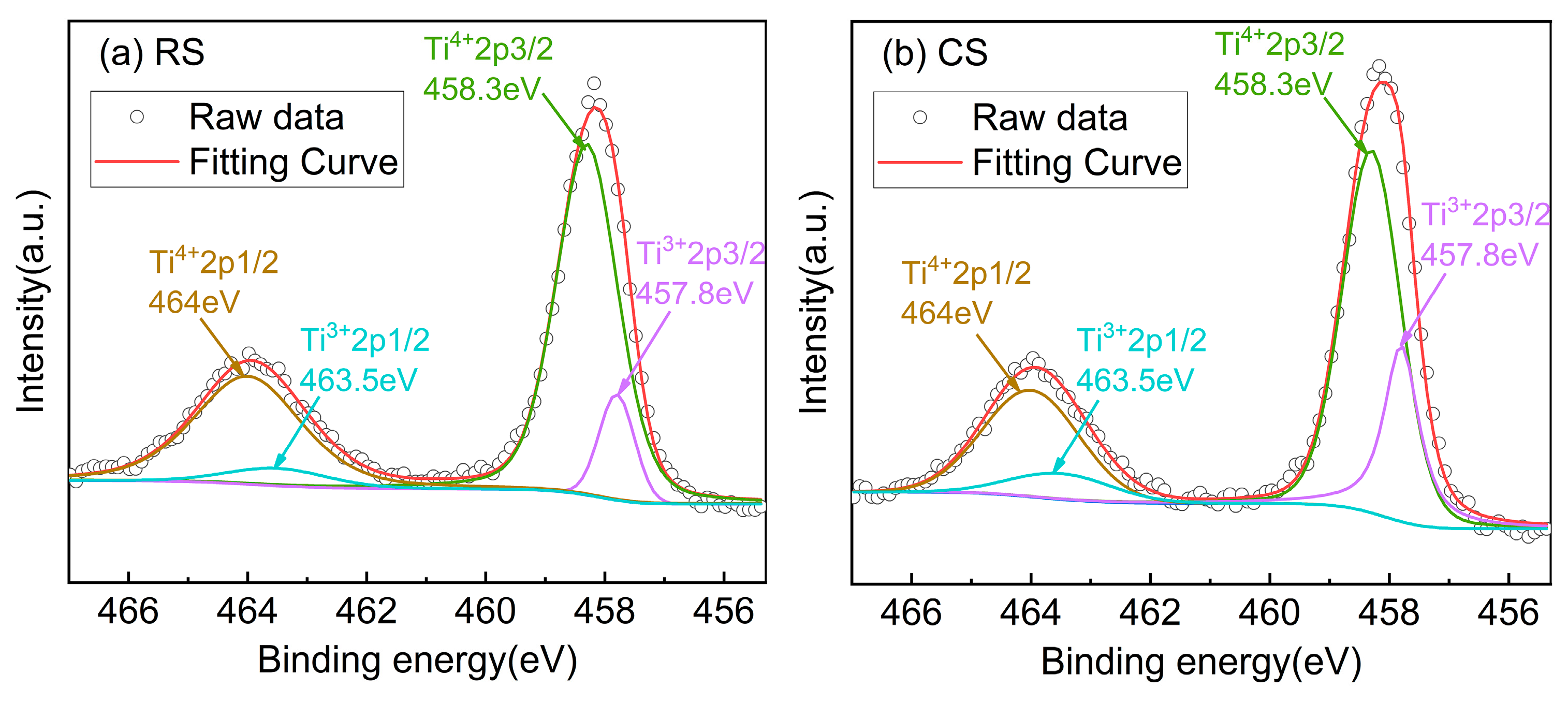 Materials 17 03477 g007